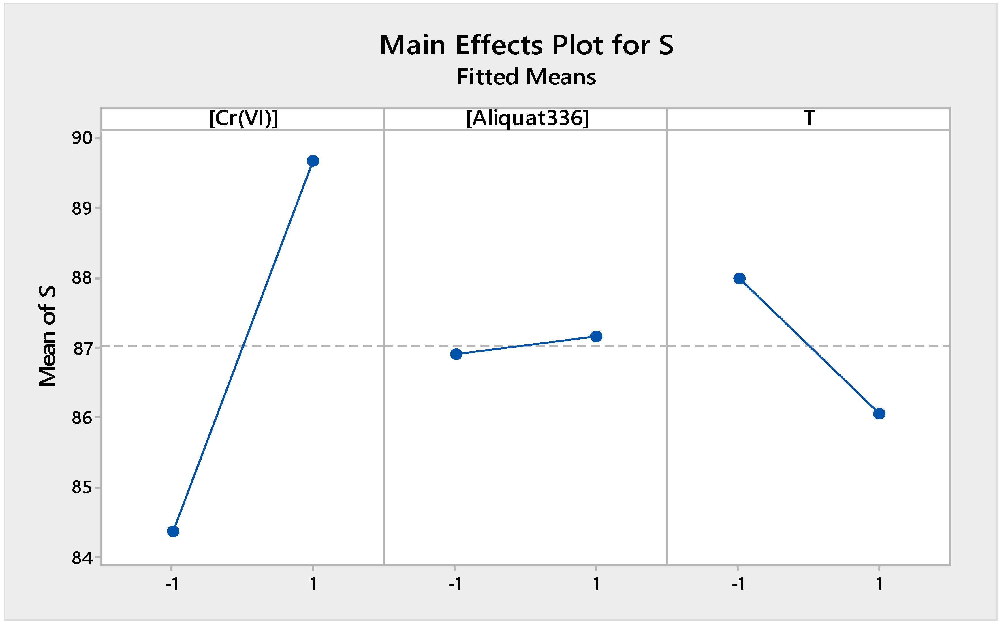 Applsci 09 02994 g008