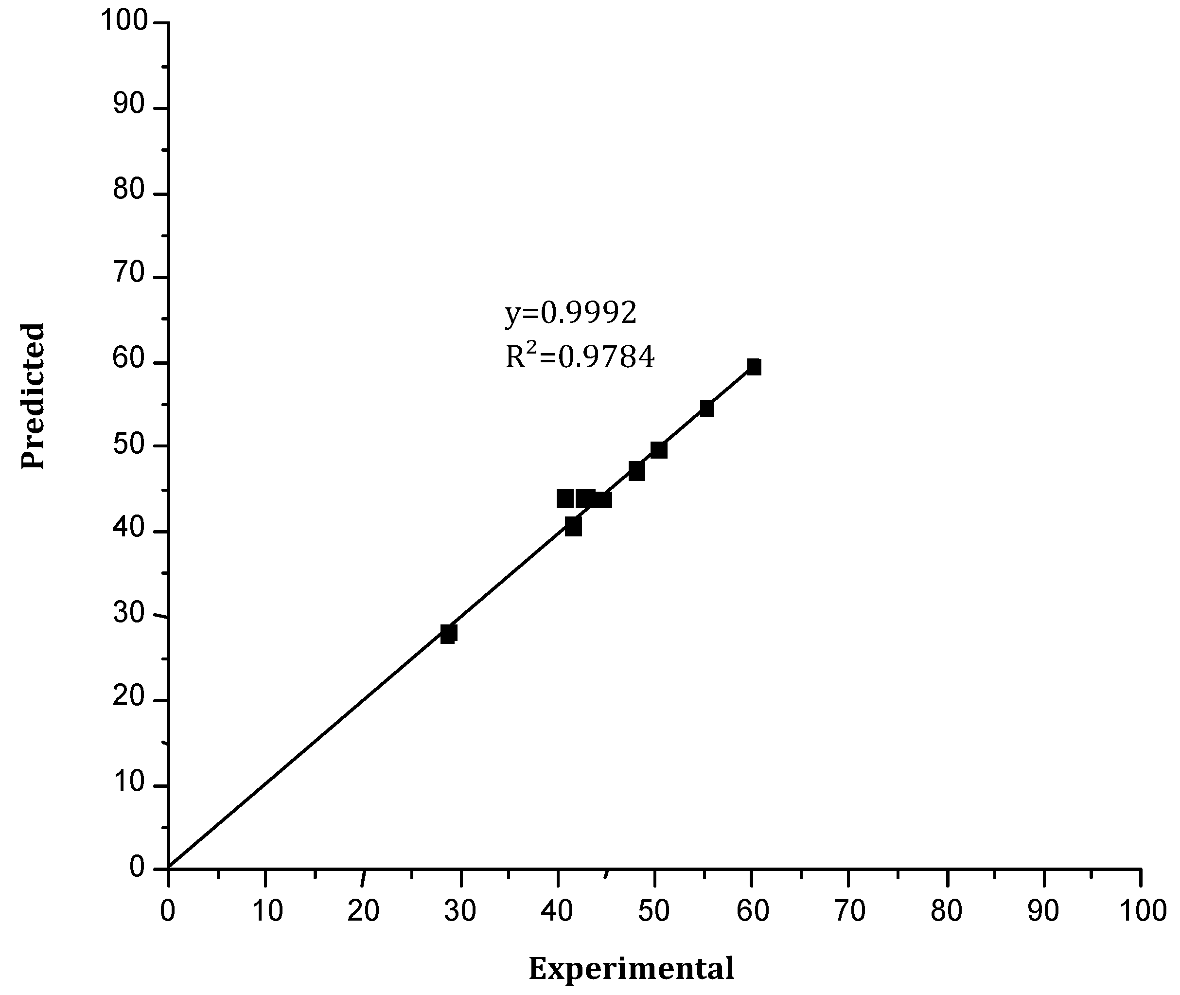 Applsci 09 02994 g013