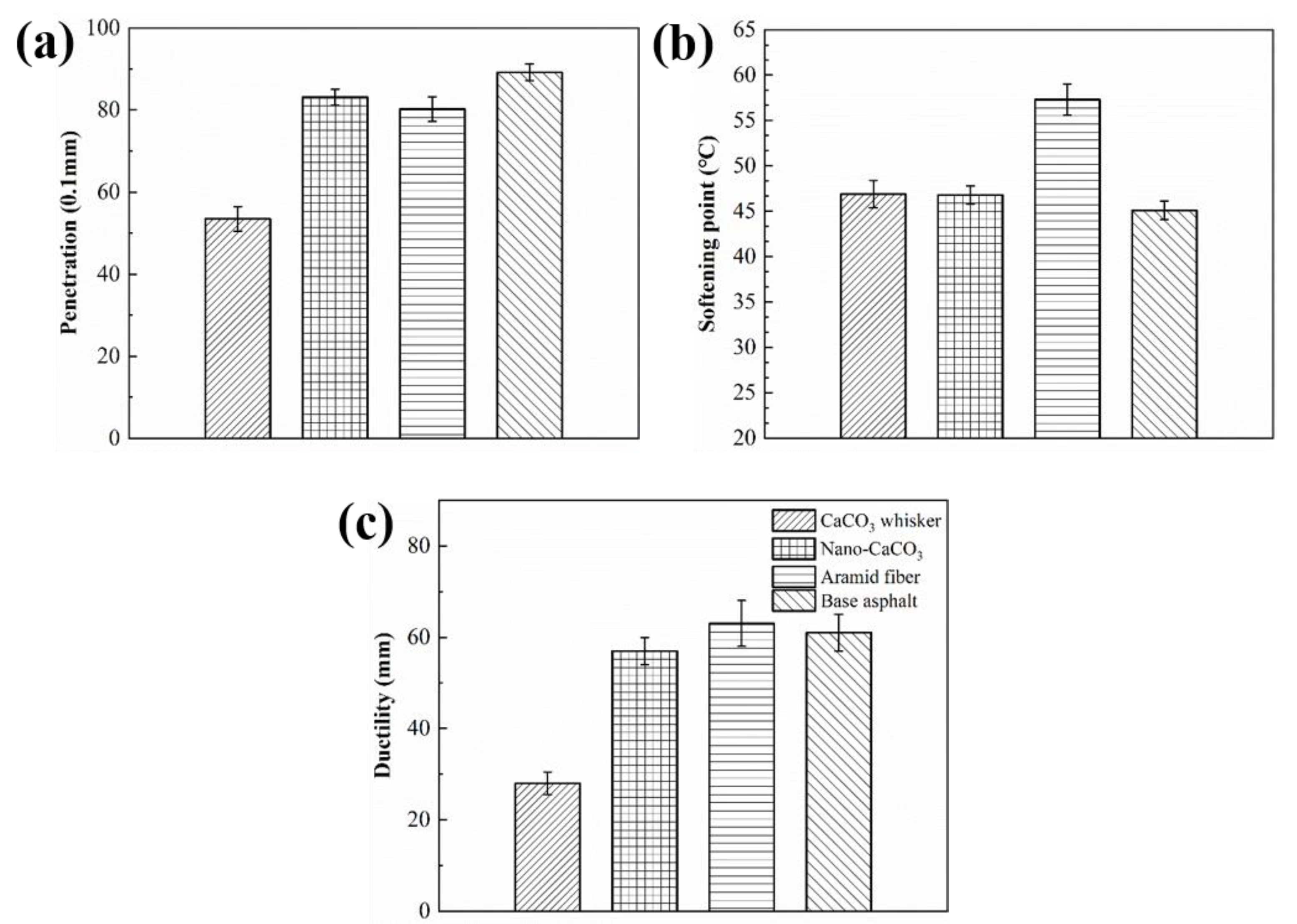 Applsci 09 02995 g003 Applsci 09 02995 g003