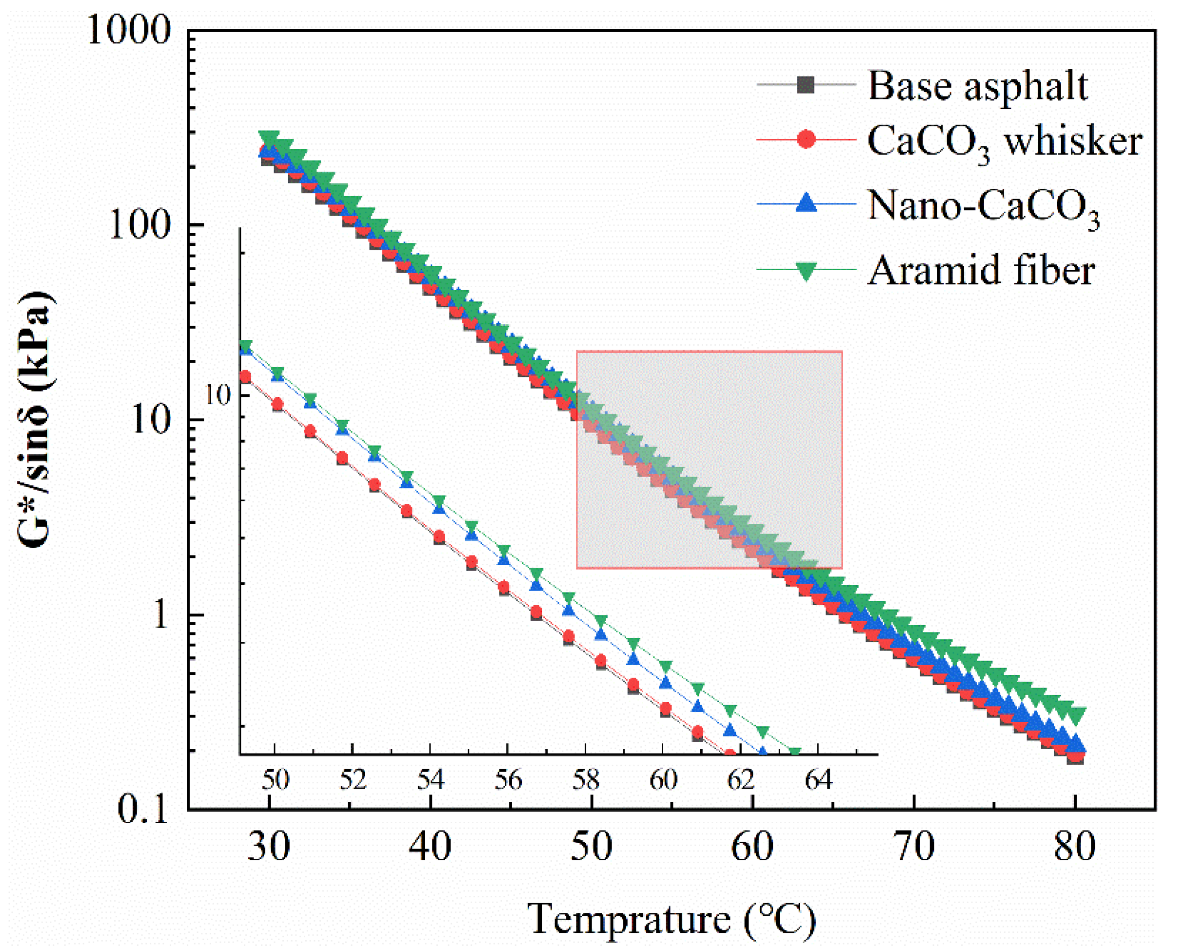 Applsci 09 02995 g004 Applsci 09 02995 g004