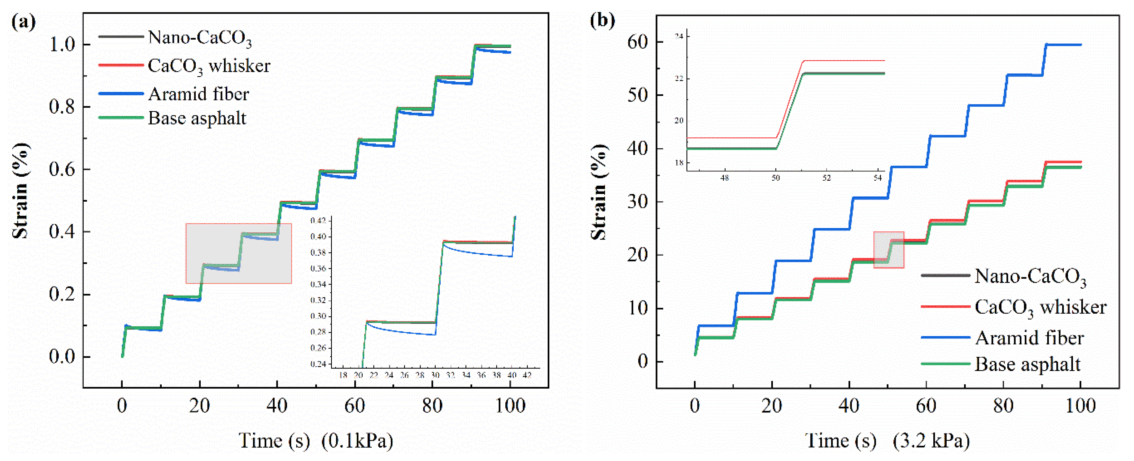Applsci 09 02995 g005 Applsci 09 02995 g005