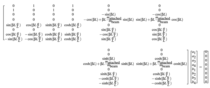 Applsci 09 02996 i001