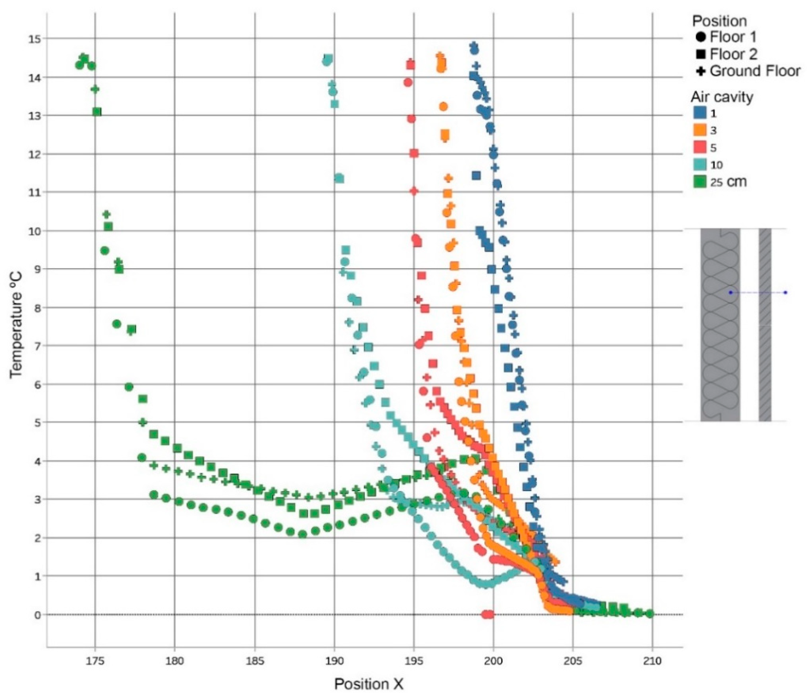 Applsci 09 03001 g006