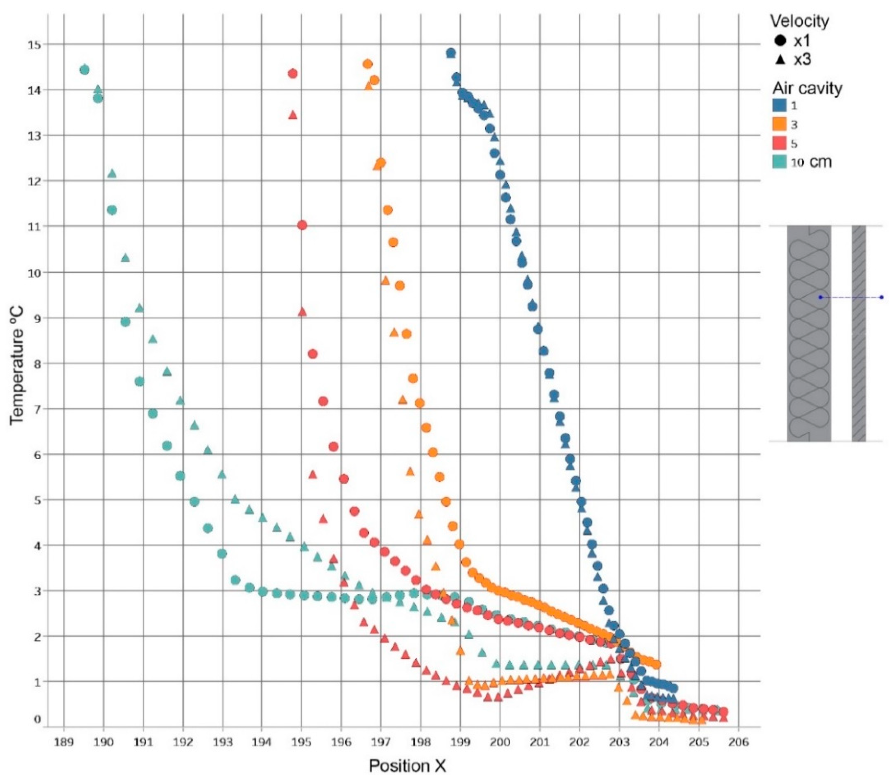 Applsci 09 03001 g007