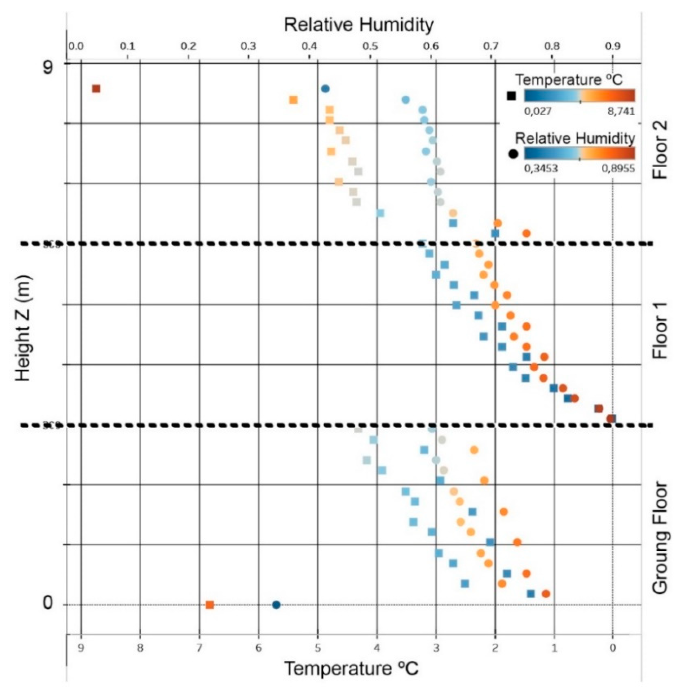 Applsci 09 03001 g008