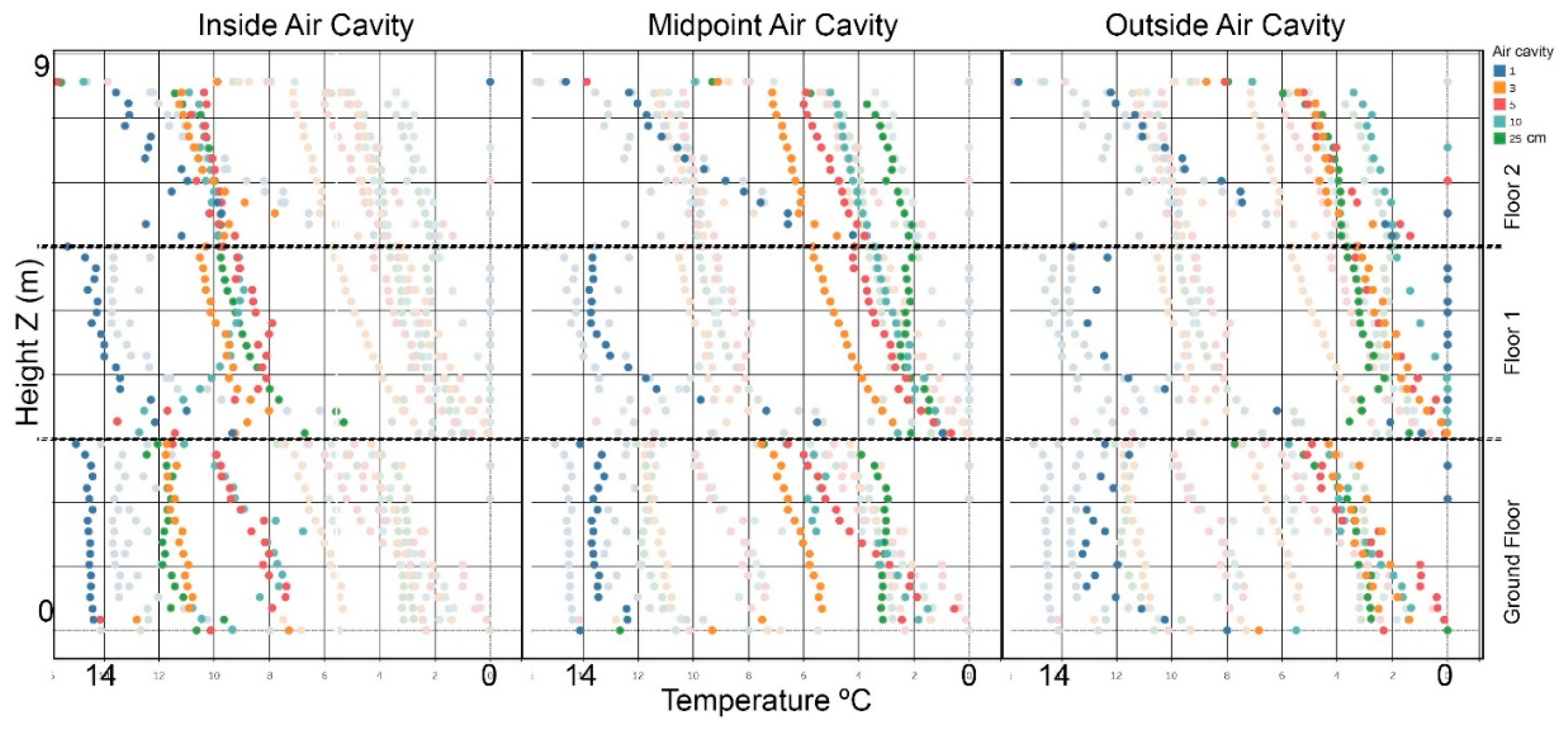 Applsci 09 03001 g009