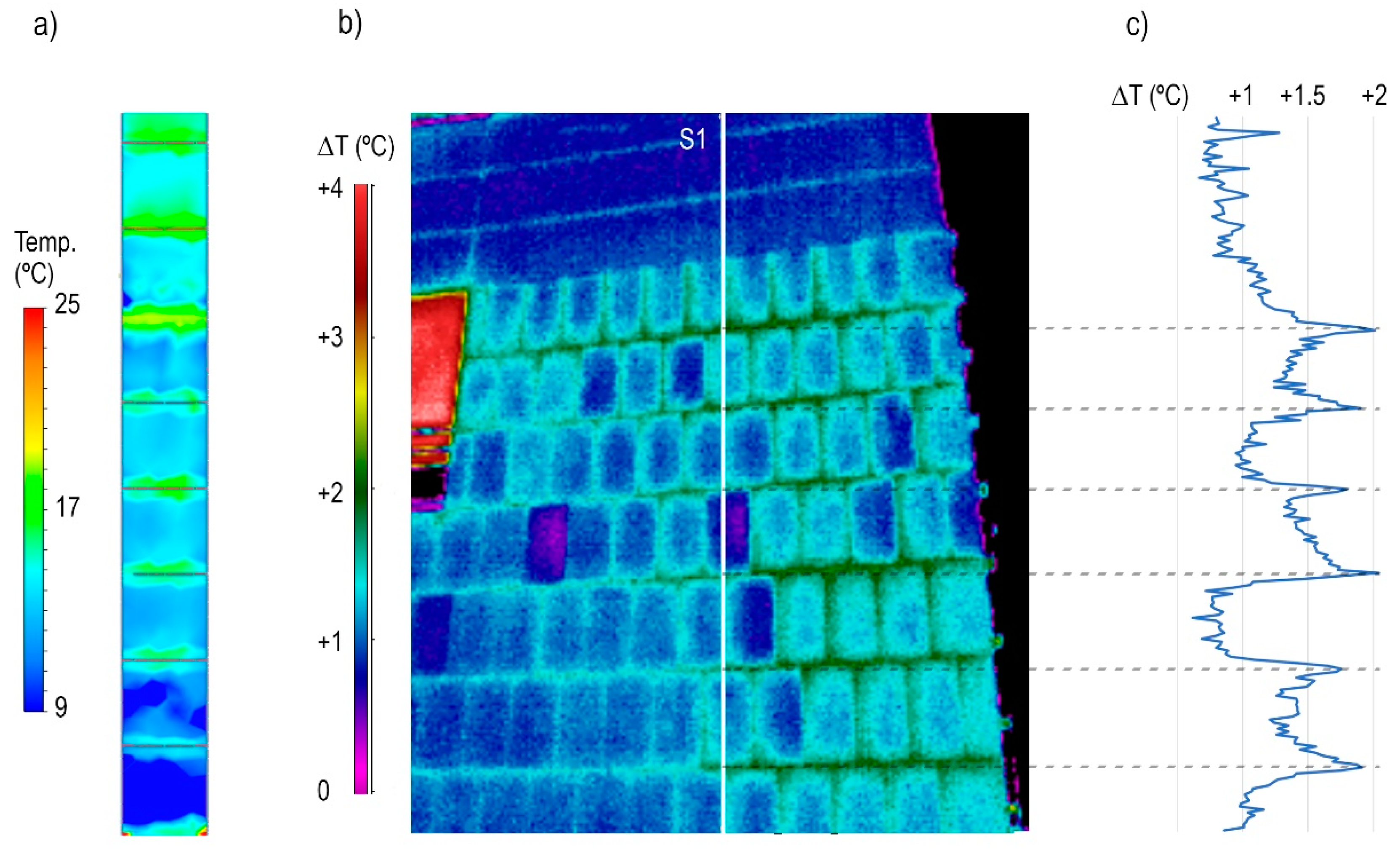 Applsci 09 03001 g010
