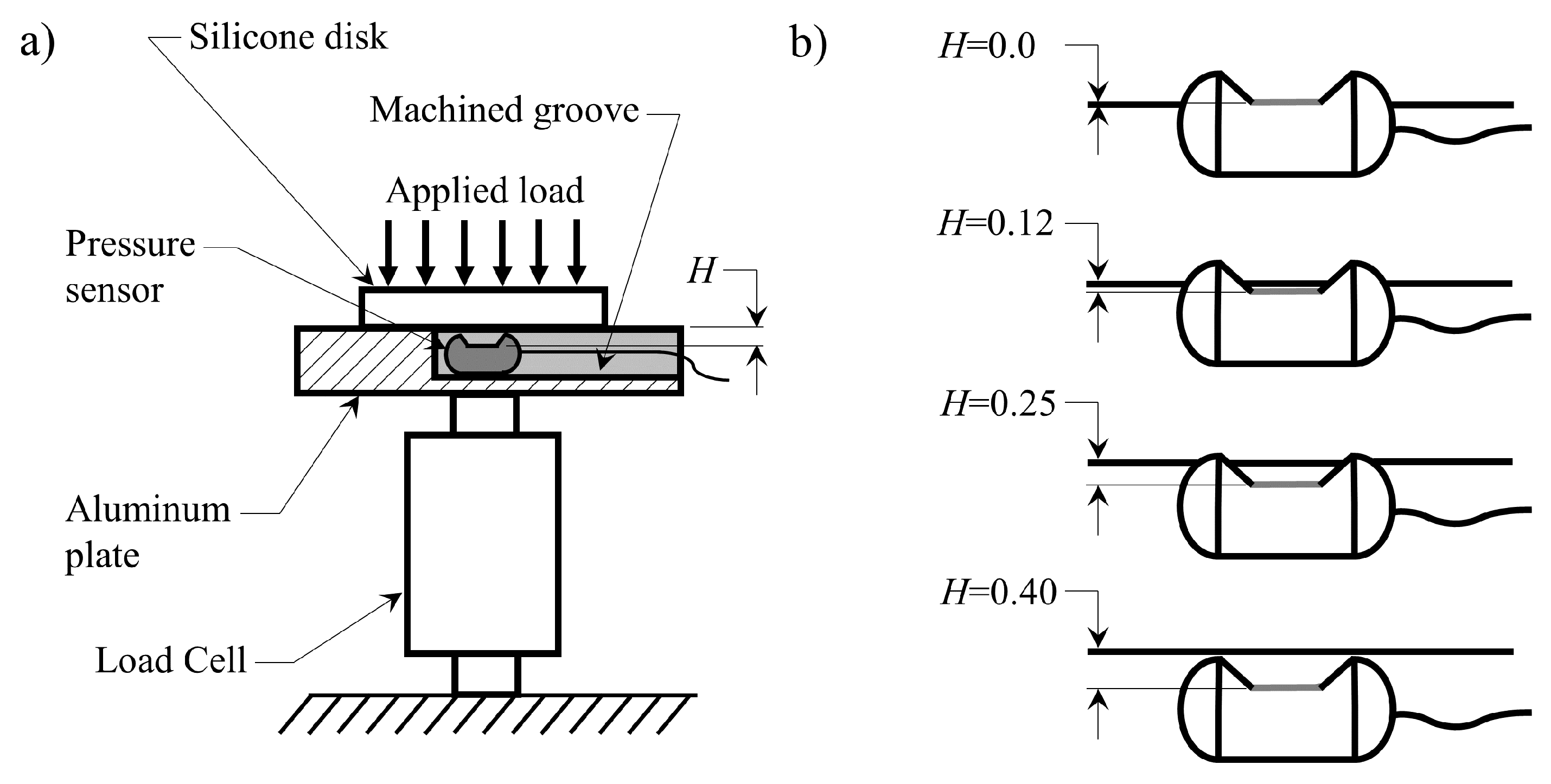 Applsci 09 03002 g003 Applsci 09 03002 g003