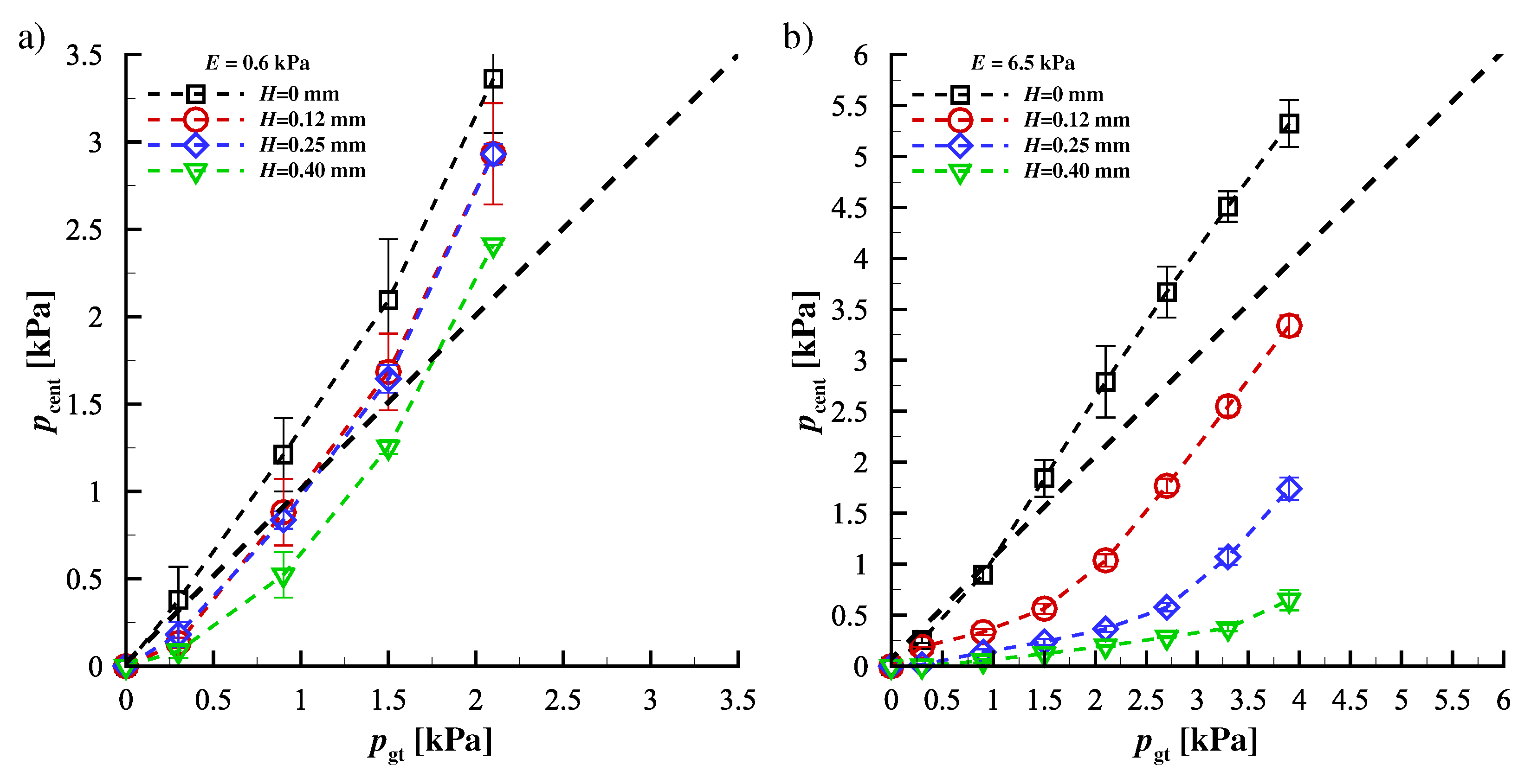 Applsci 09 03002 g004 Applsci 09 03002 g004