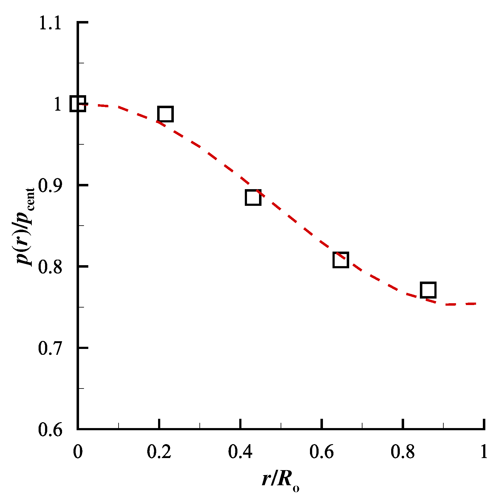 Applsci 09 03002 g006 Applsci 09 03002 g006