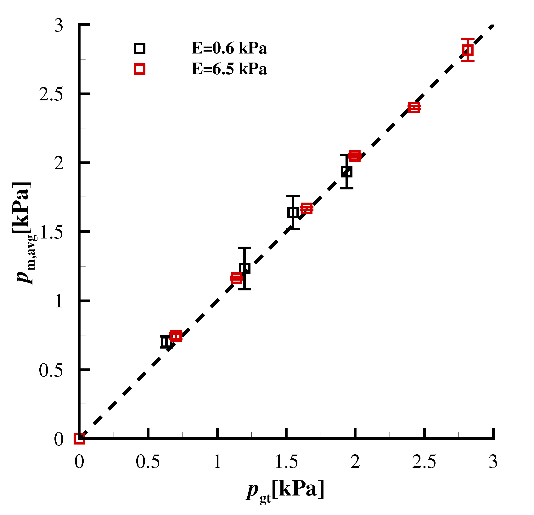 Applsci 09 03002 g007 Applsci 09 03002 g007