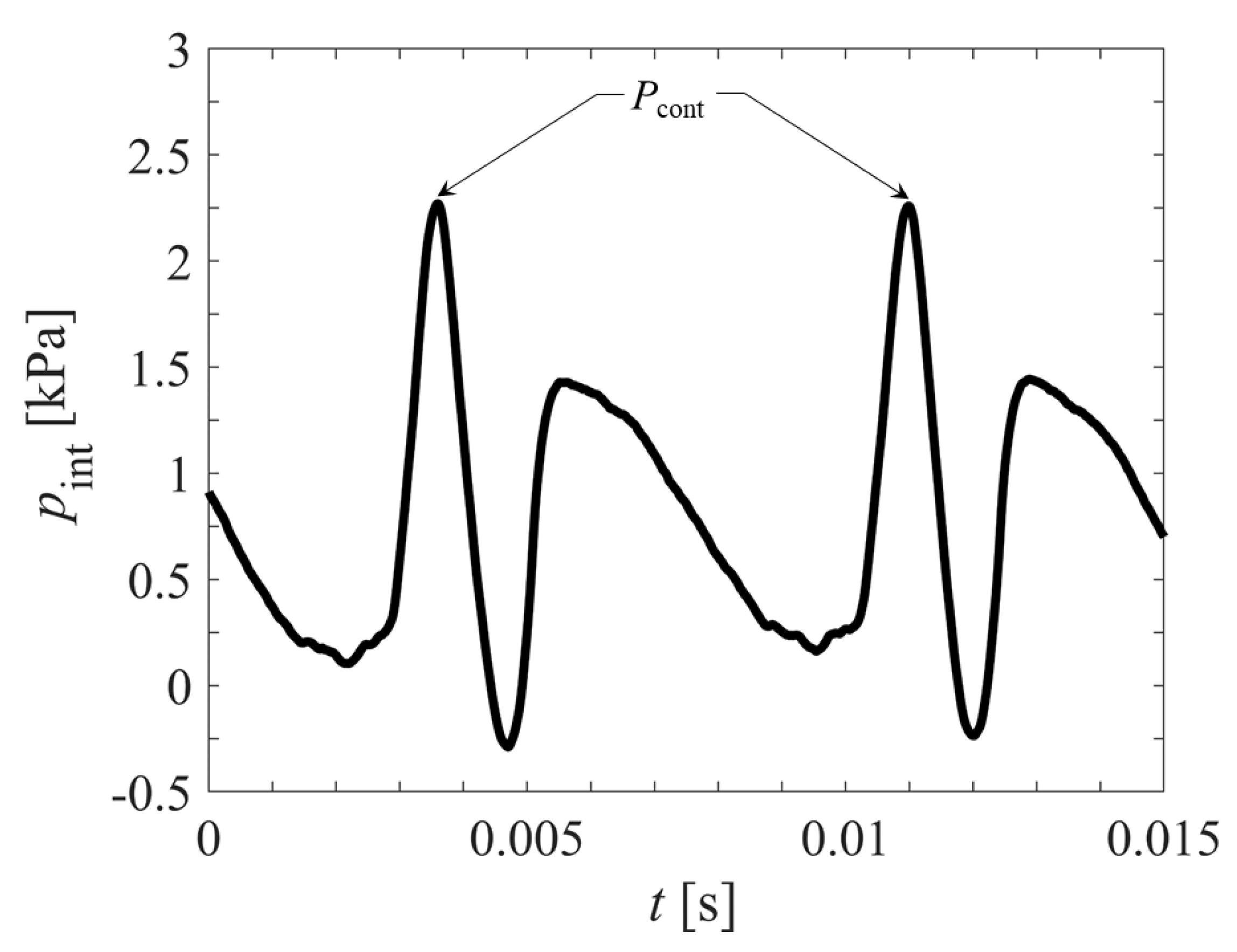 Applsci 09 03002 g014 Applsci 09 03002 g014