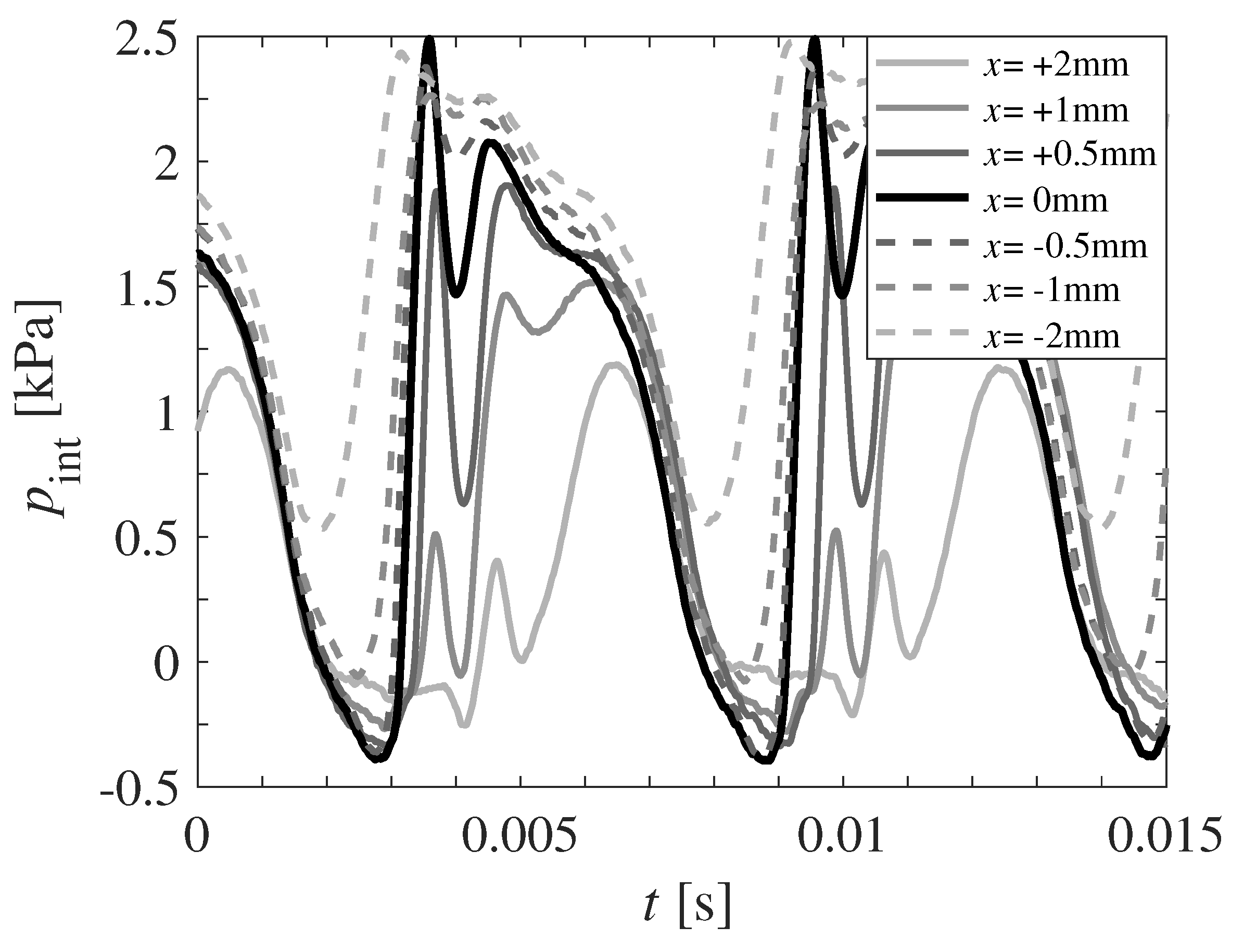 Applsci 09 03002 g015 Applsci 09 03002 g015
