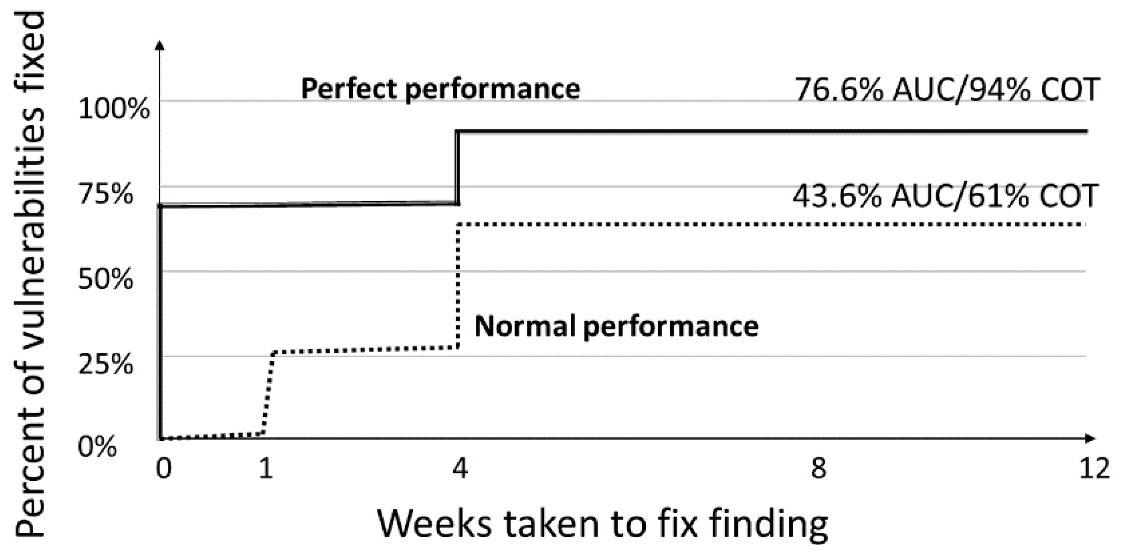 Applsci 09 03003 g003