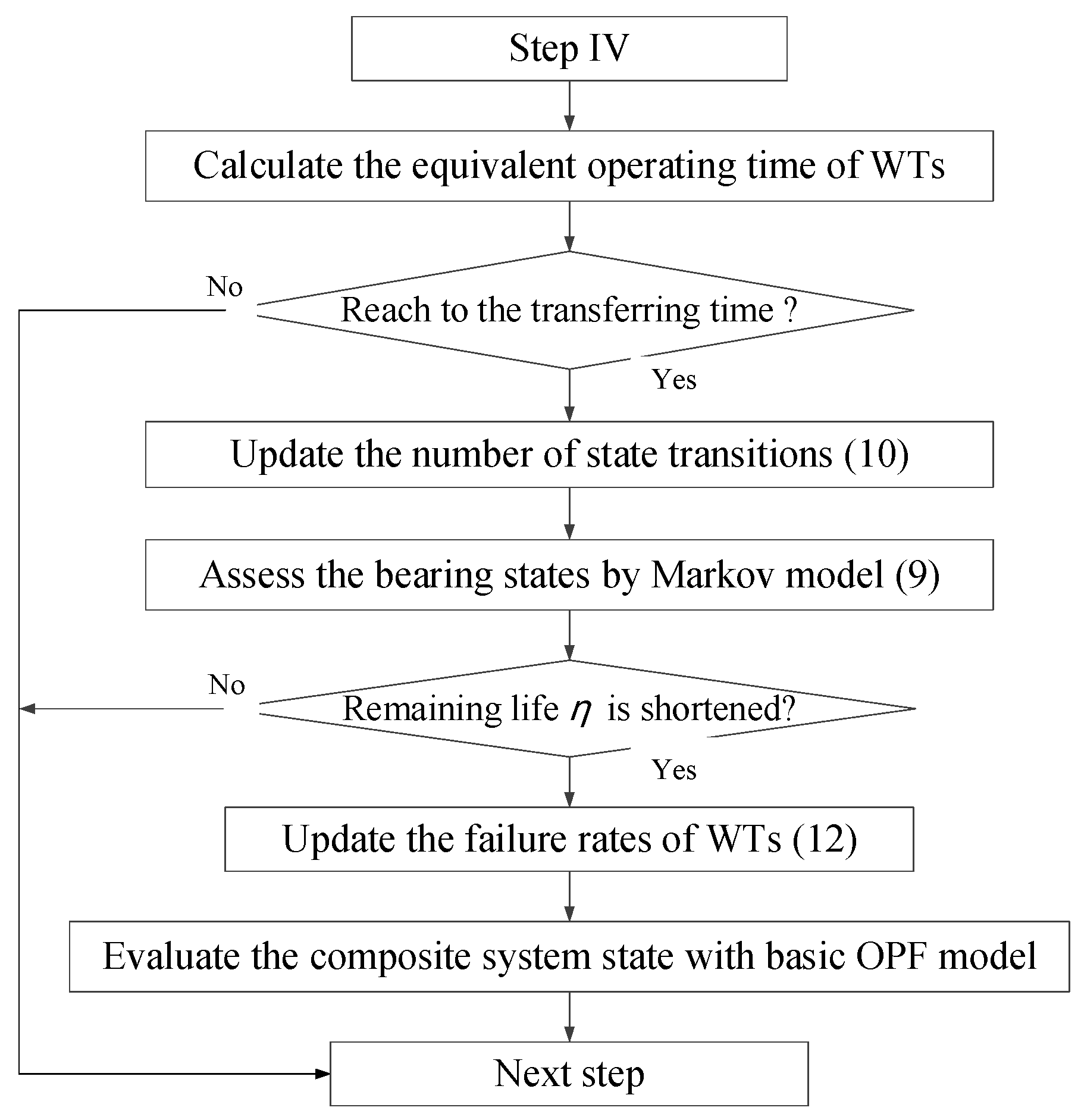 Applsci 09 03003 g004