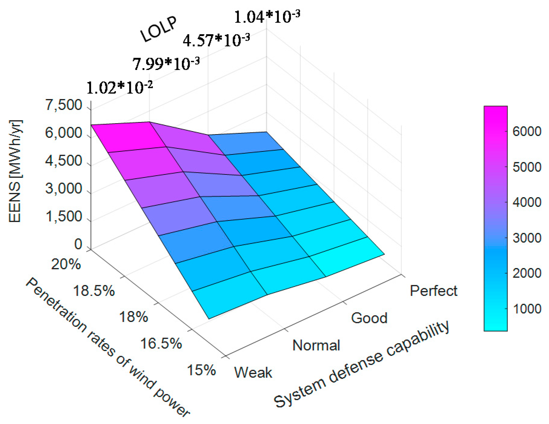 Applsci 09 03003 g007