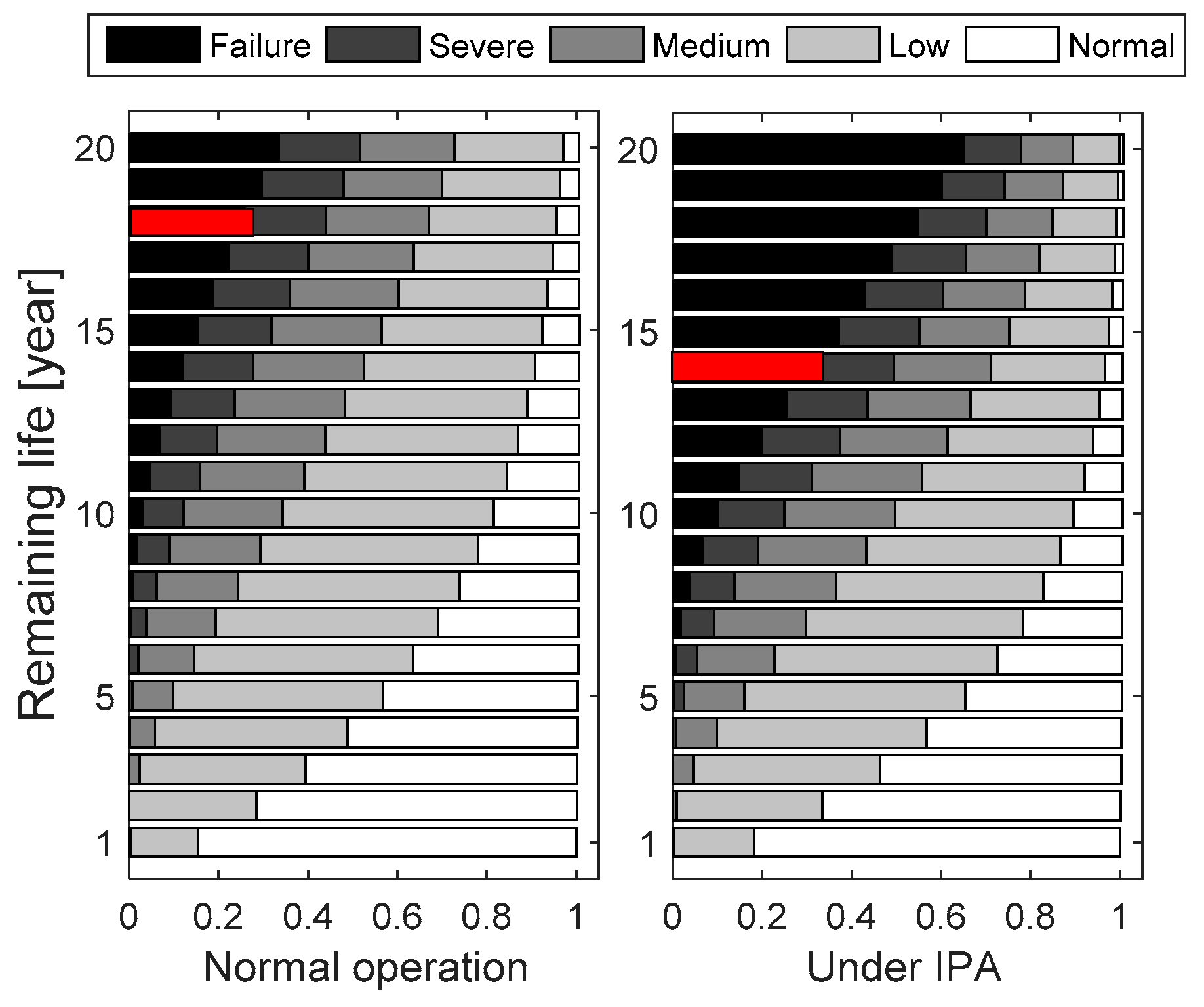 Applsci 09 03003 g010
