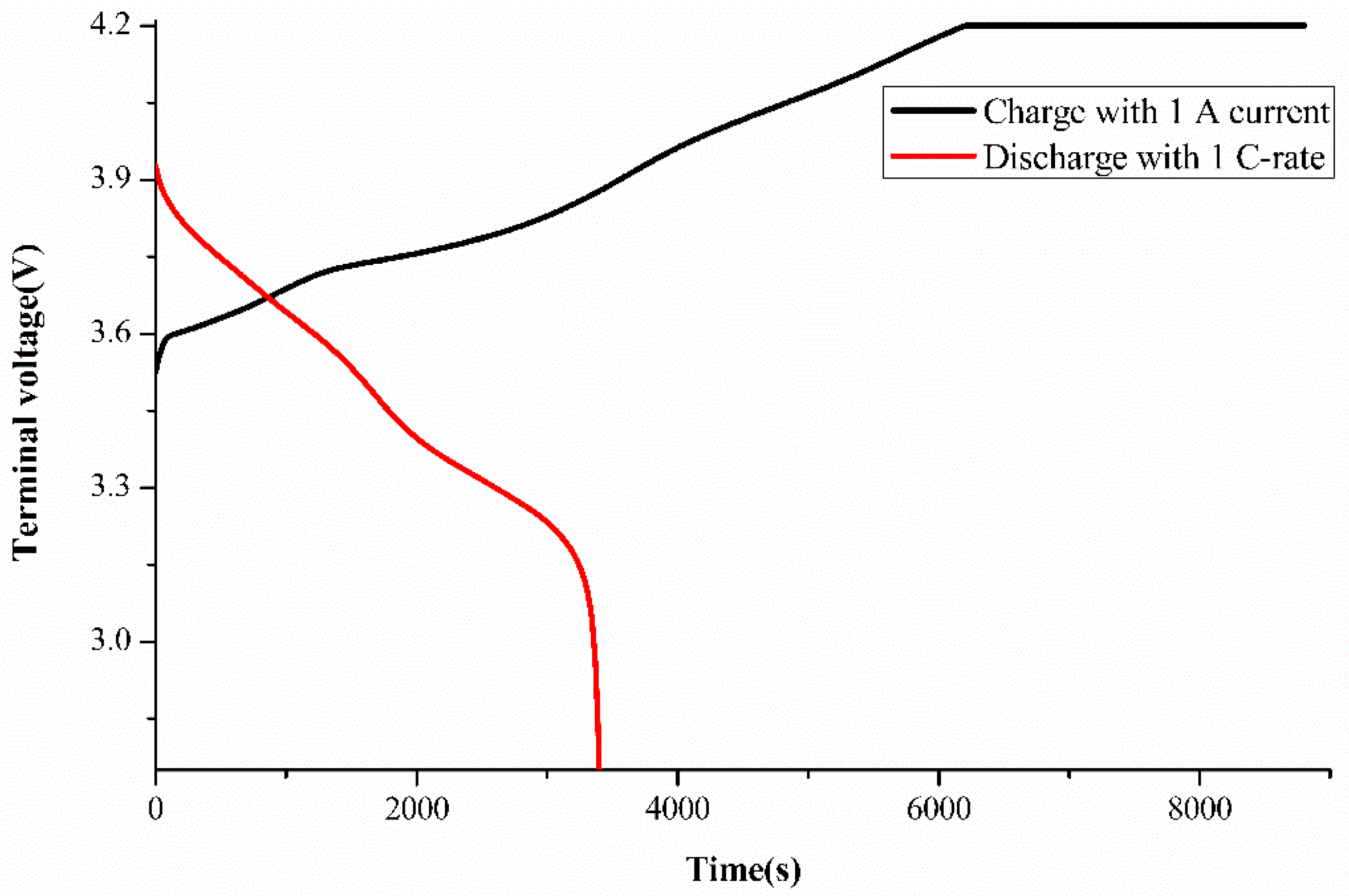 Applsci 09 03012 g001