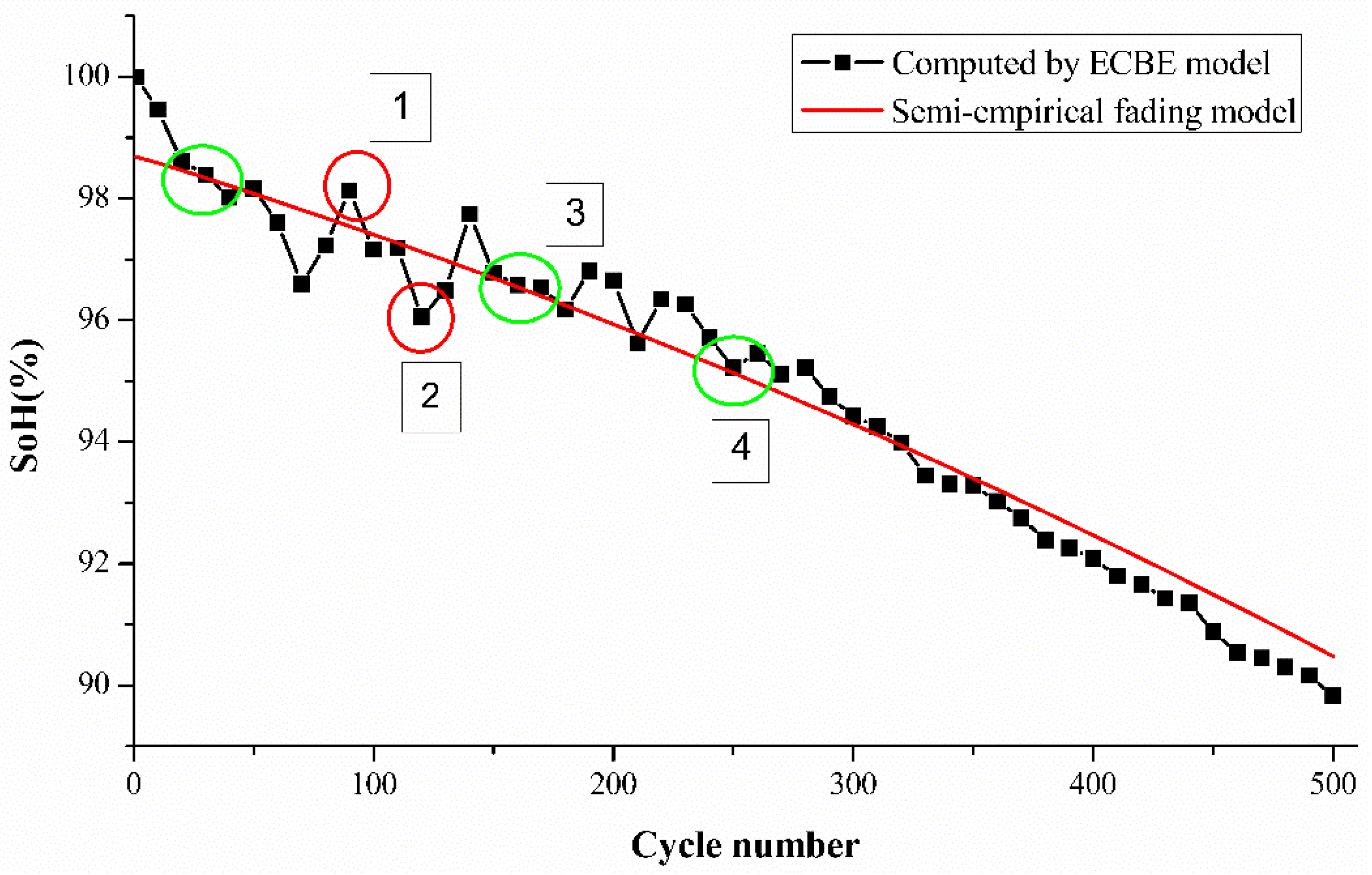Applsci 09 03012 g003