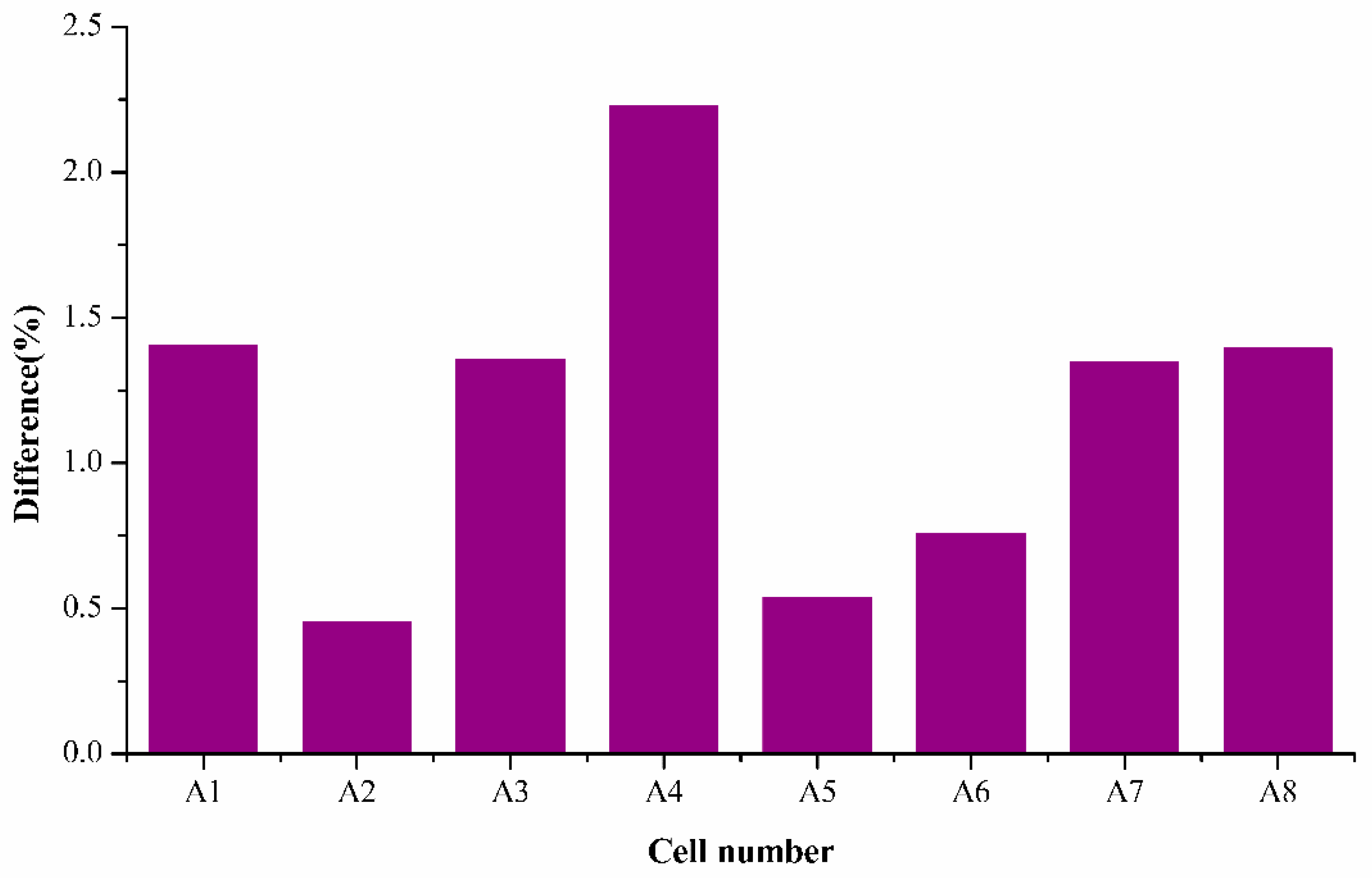Applsci 09 03012 g005