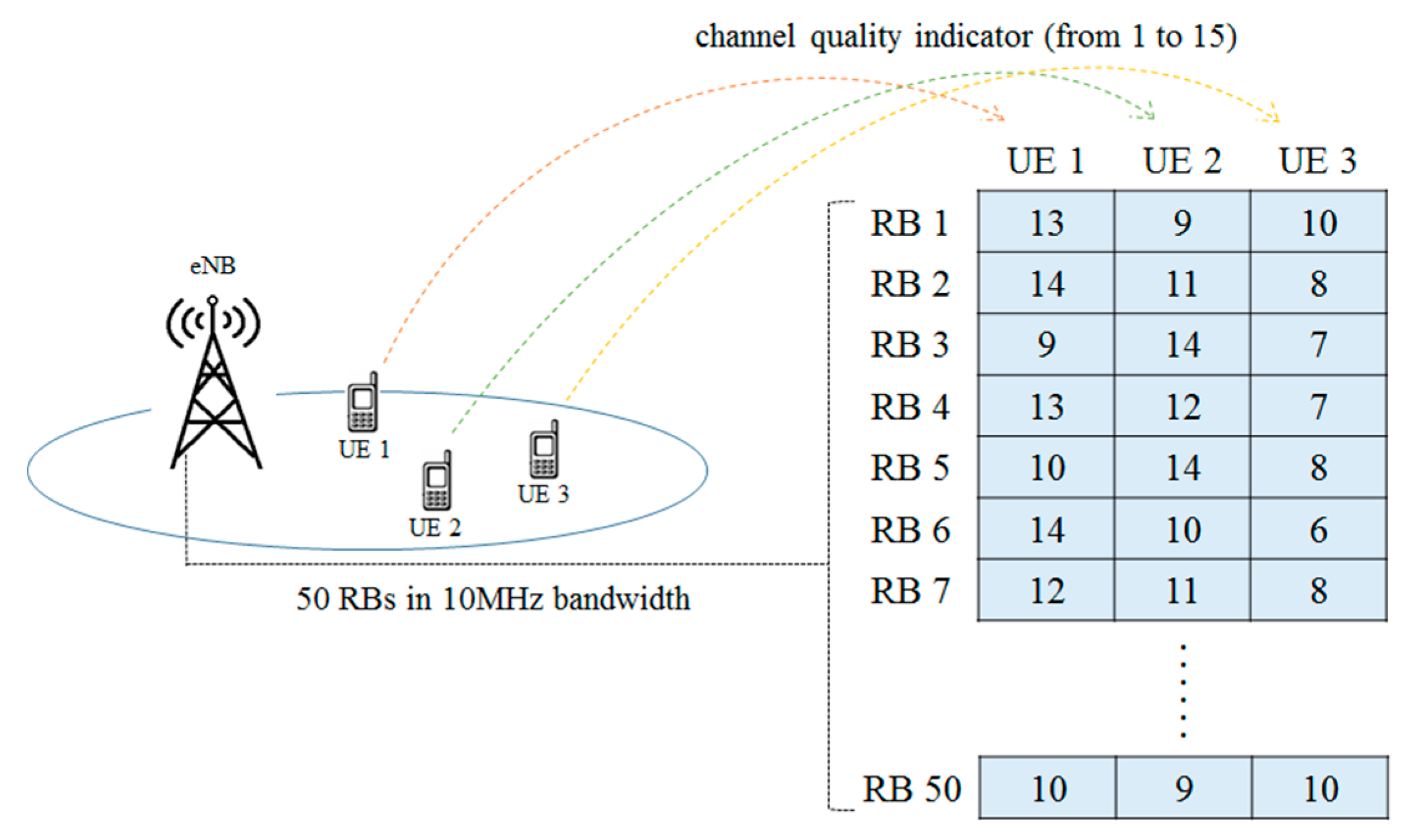 Applsci 09 03018 g003