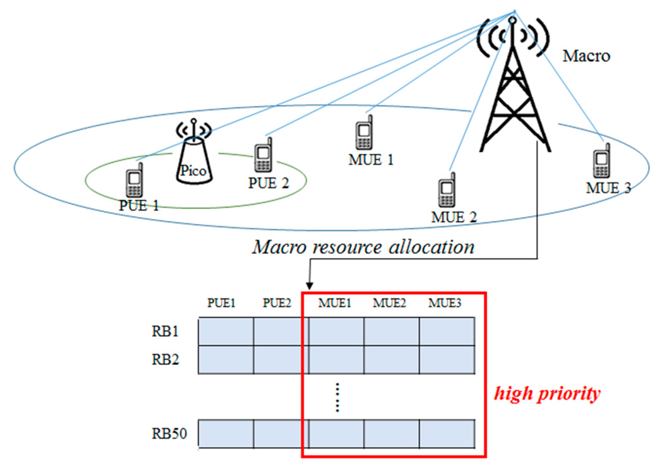Applsci 09 03018 g004