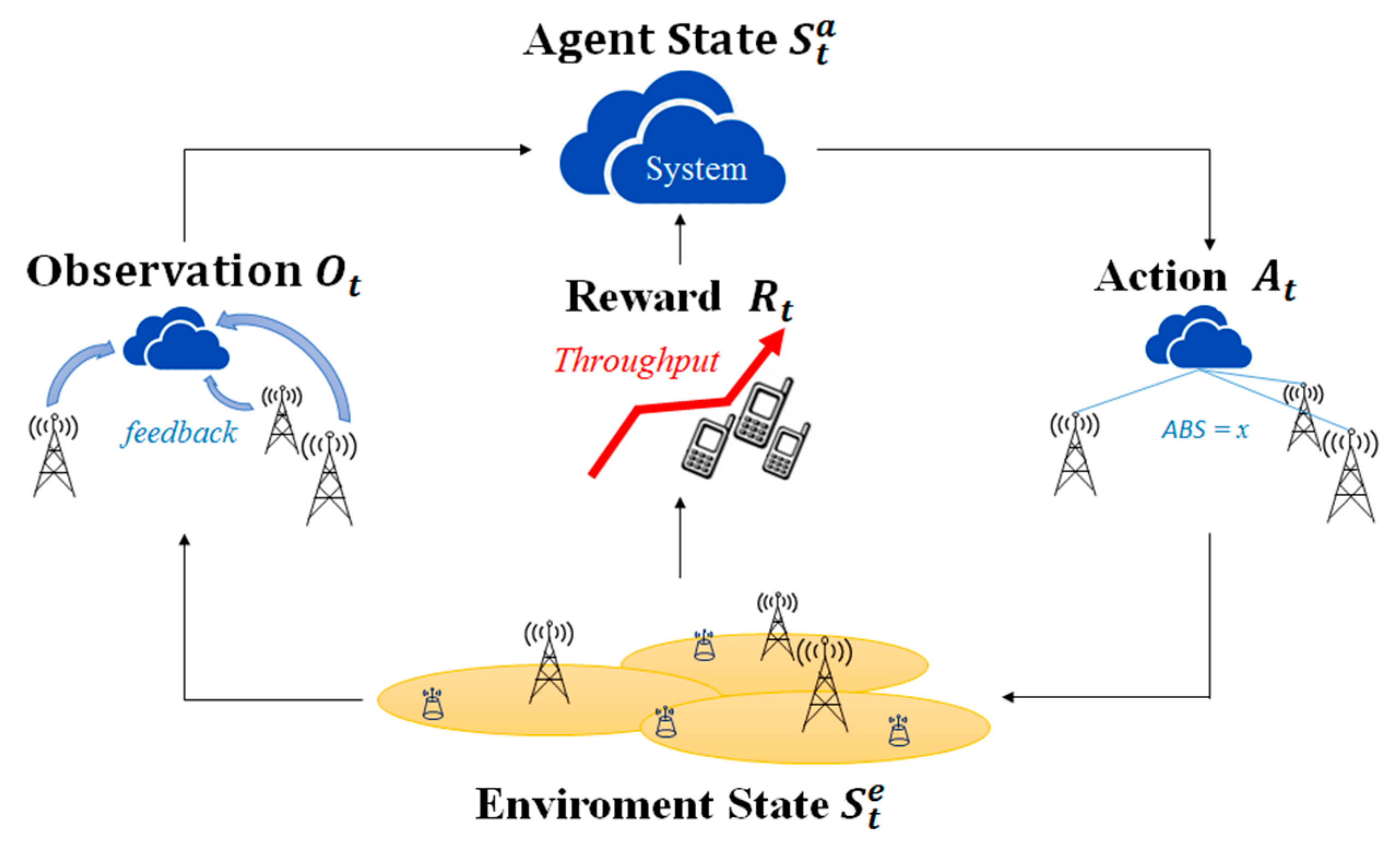 Applsci 09 03018 g006