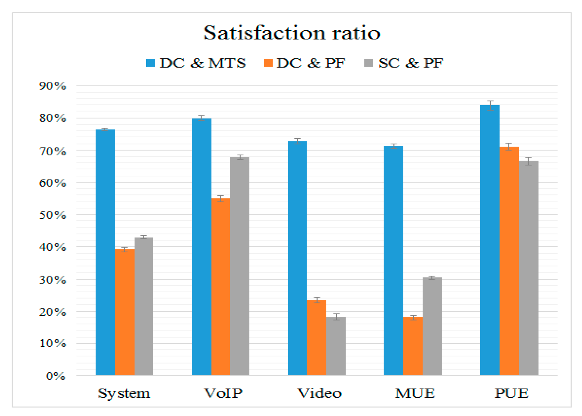 Applsci 09 03018 g011