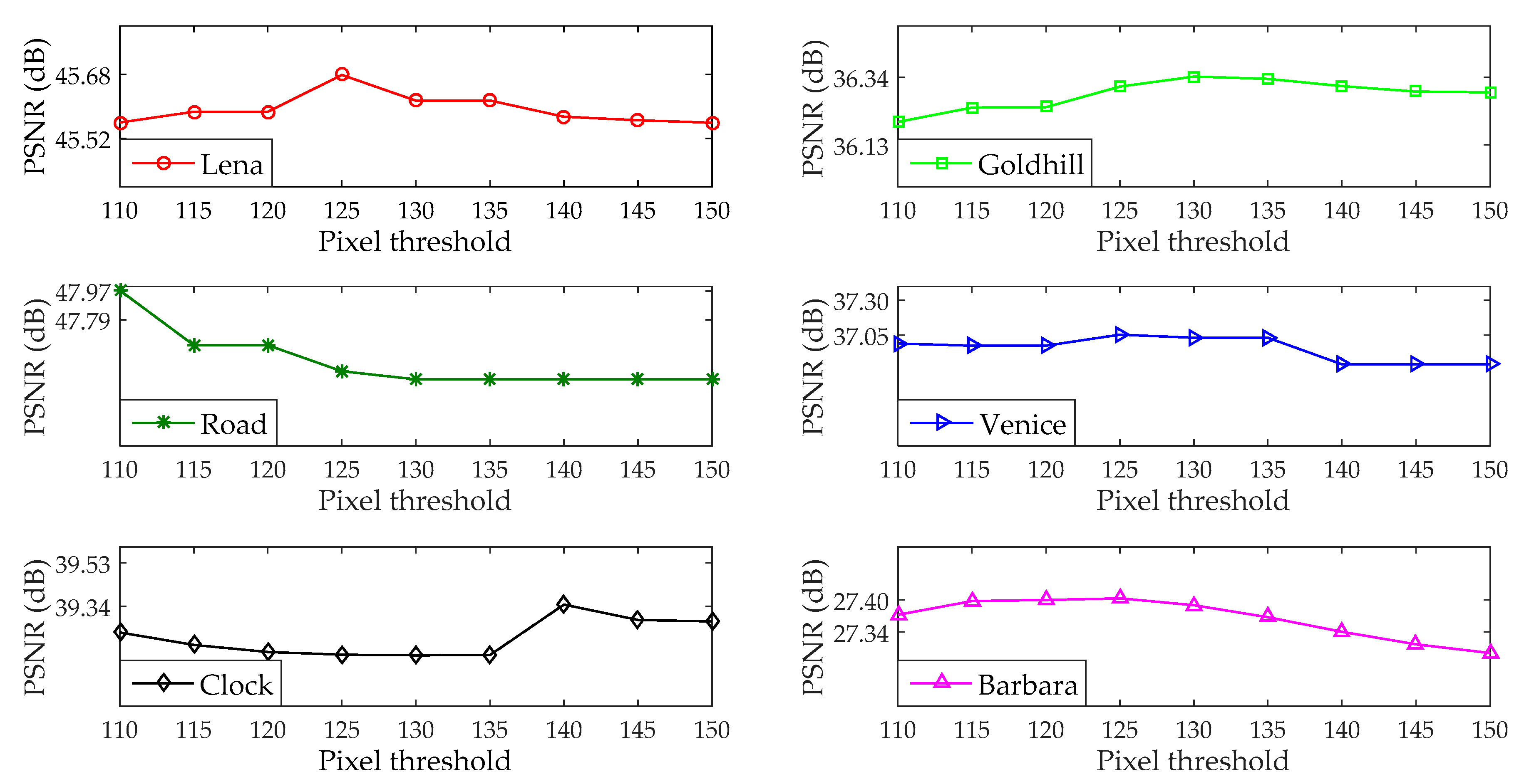 Applsci 09 03020 g015