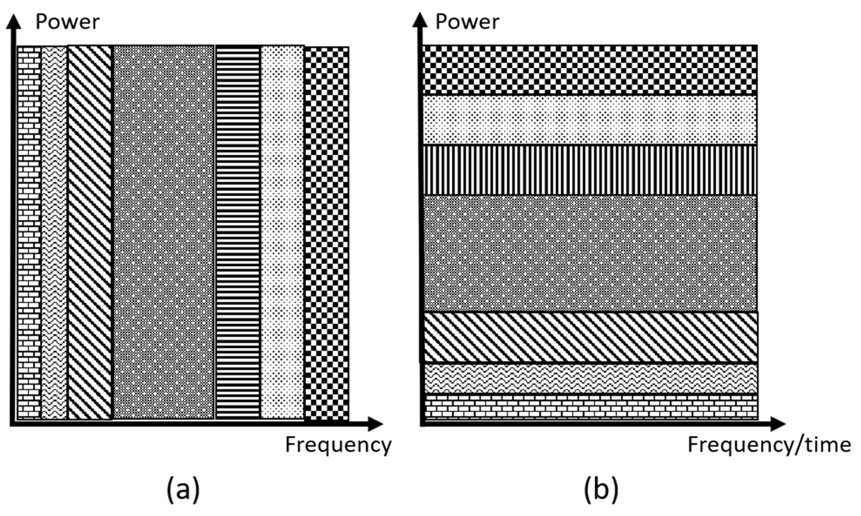 Applsci 09 03022 g001 Applsci 09 03022 g001
