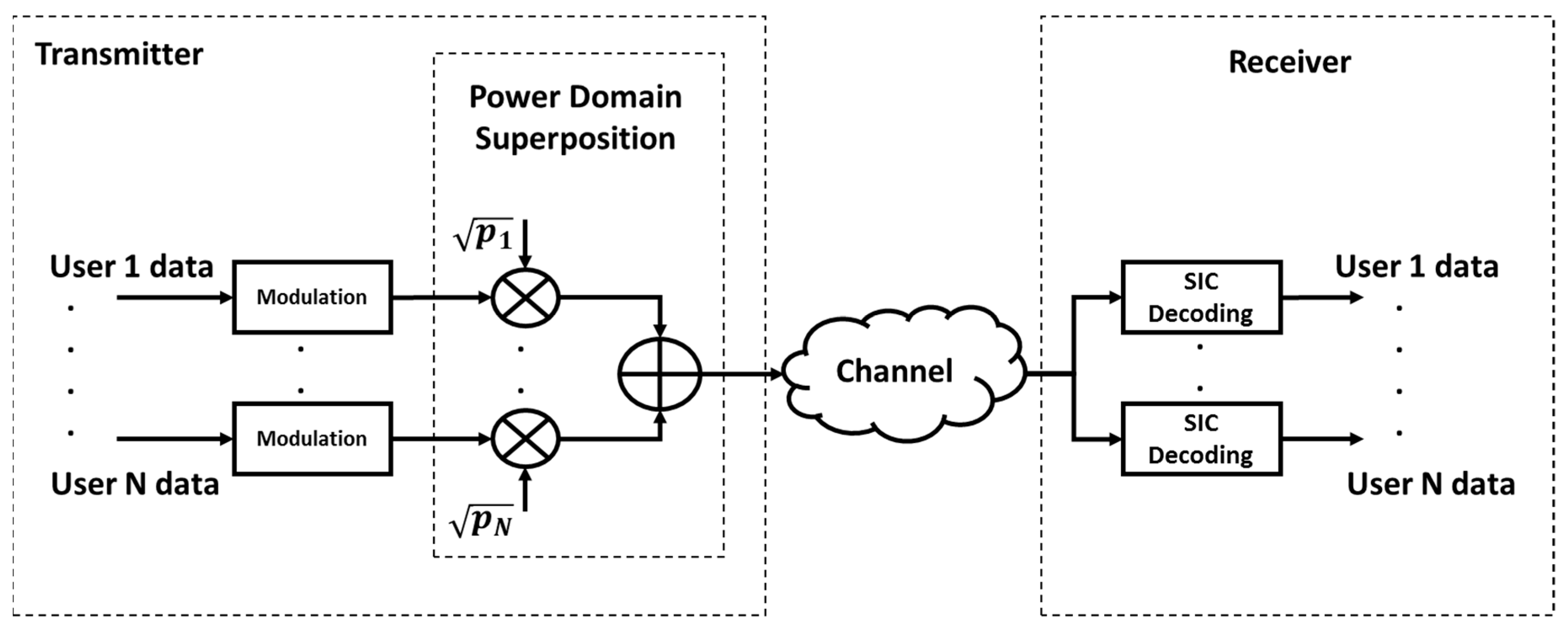 Applsci 09 03022 g002 Applsci 09 03022 g002
