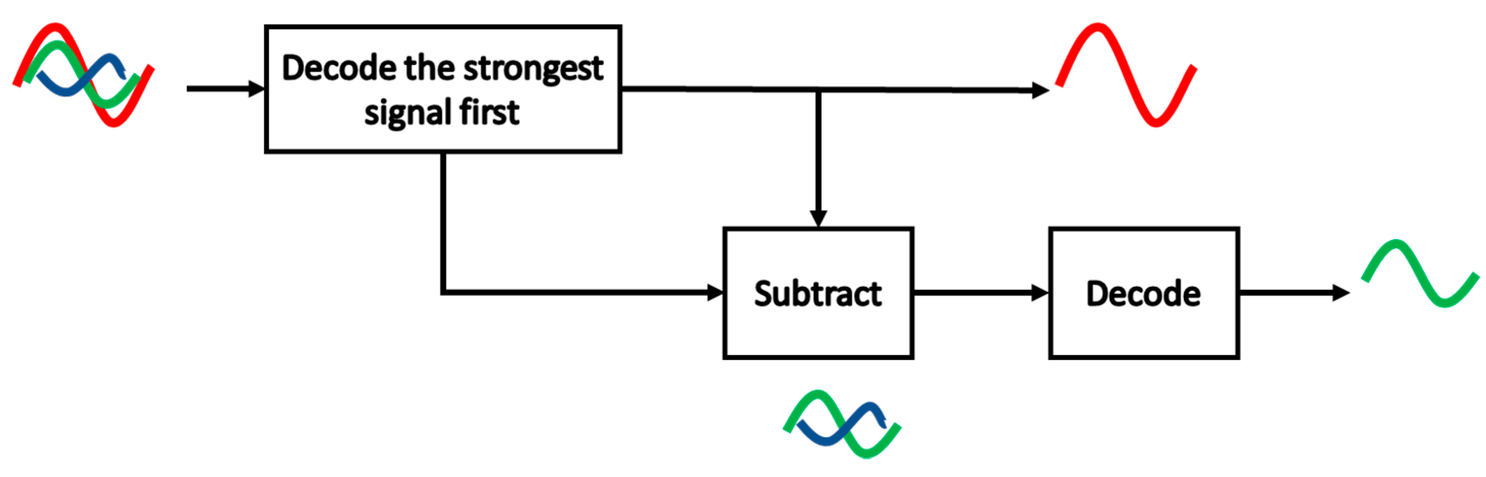 Applsci 09 03022 g003 Applsci 09 03022 g003