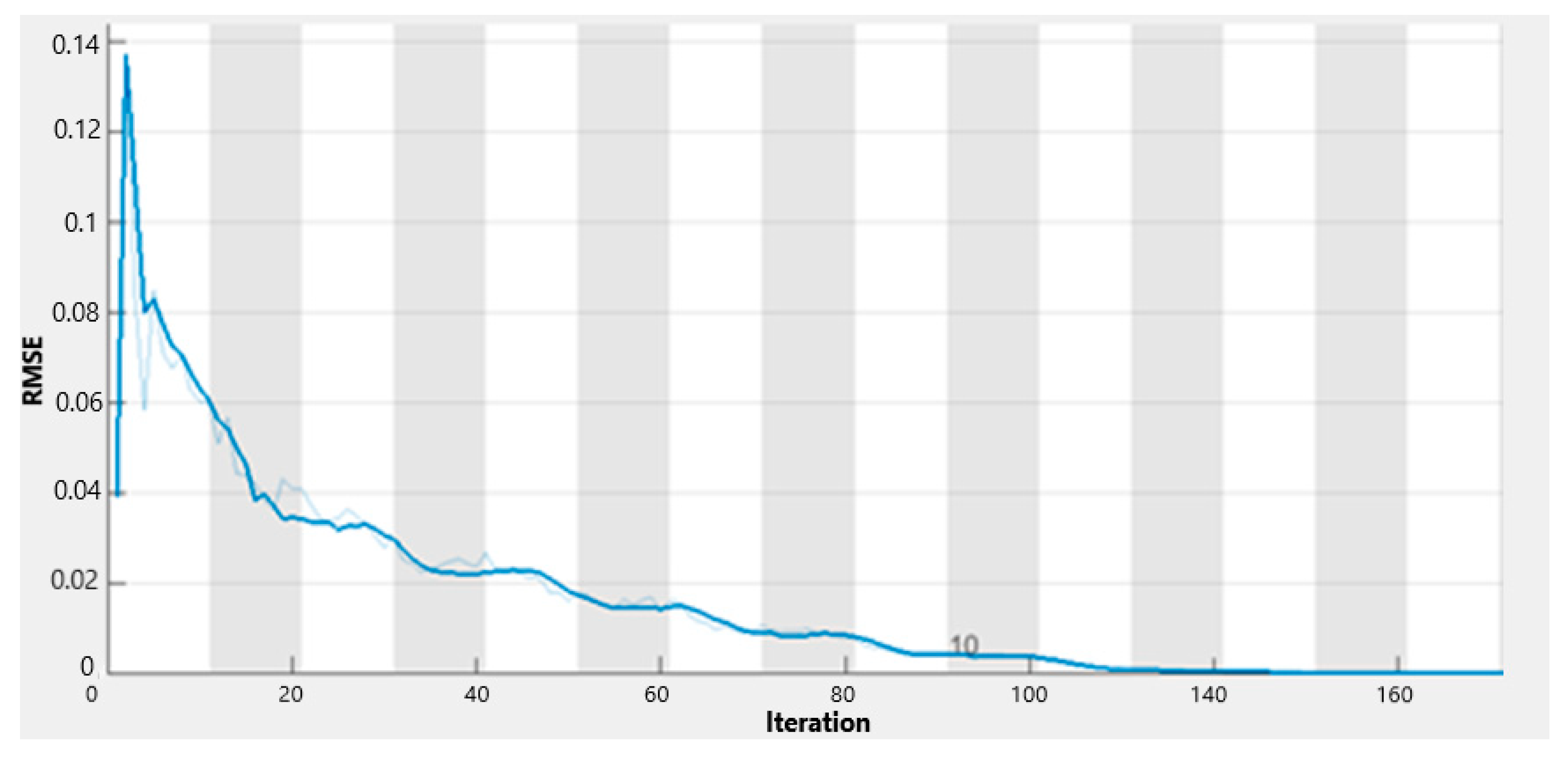 Applsci 09 03022 g008 Applsci 09 03022 g008