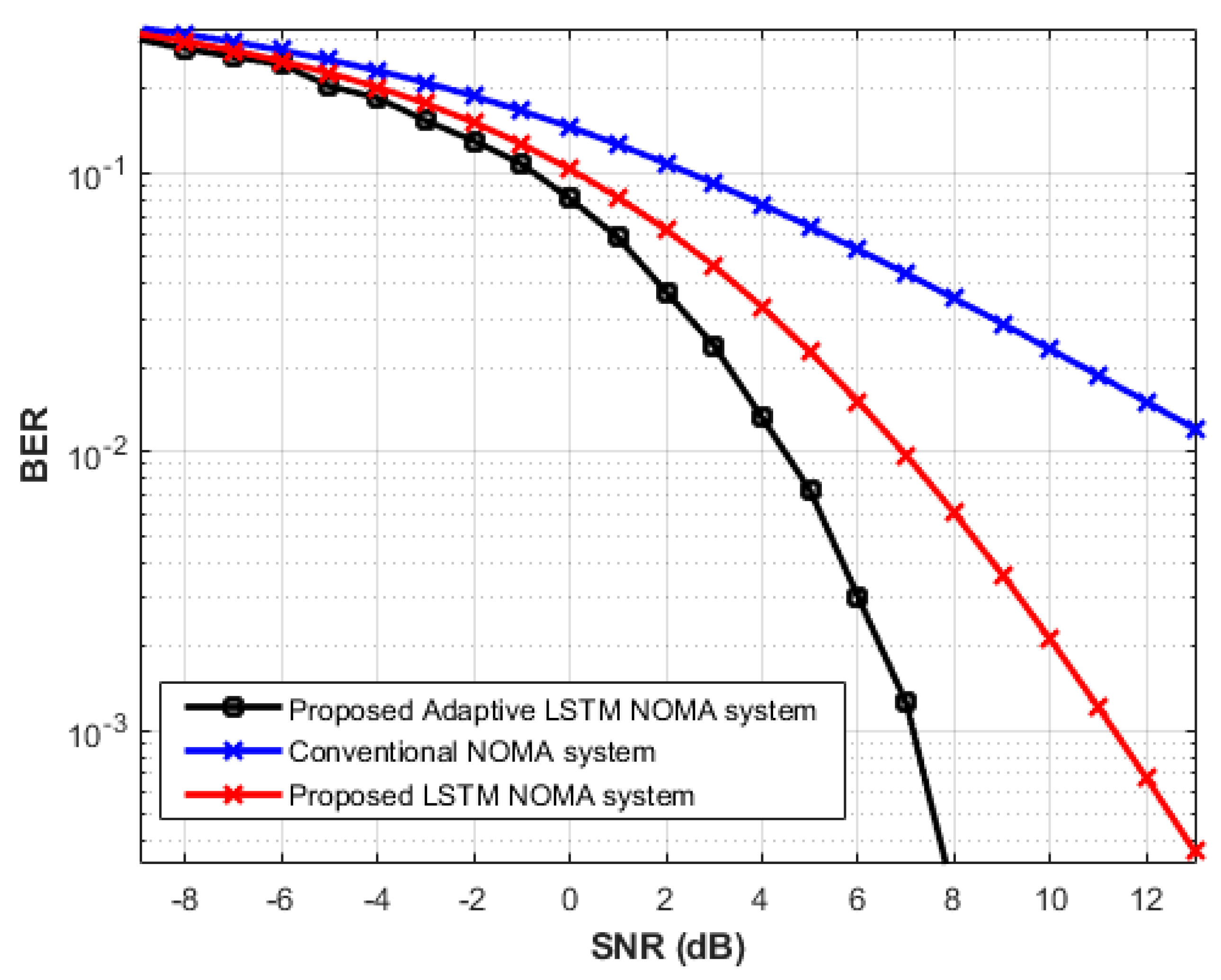 Applsci 09 03022 g009 Applsci 09 03022 g009