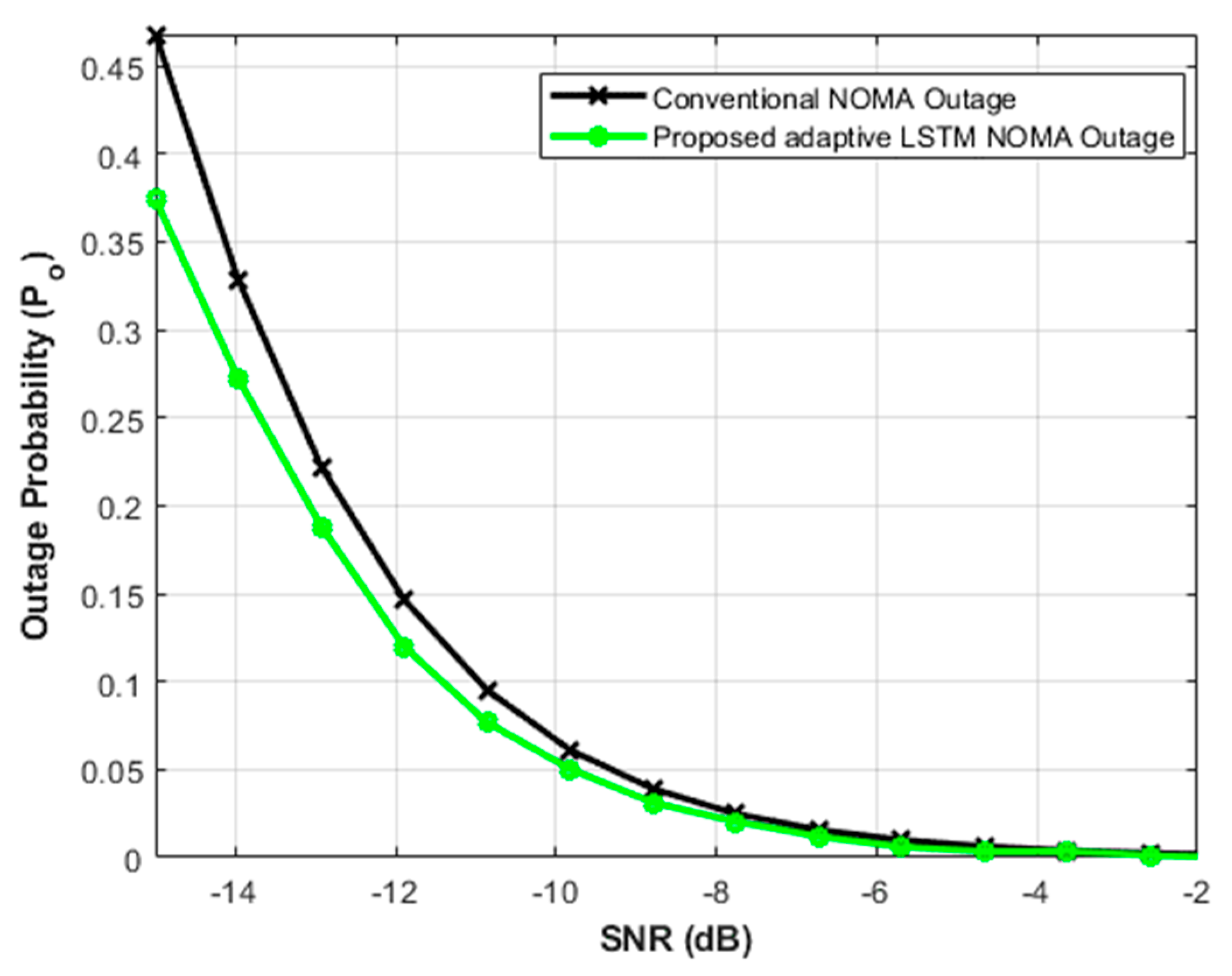Applsci 09 03022 g010 Applsci 09 03022 g010