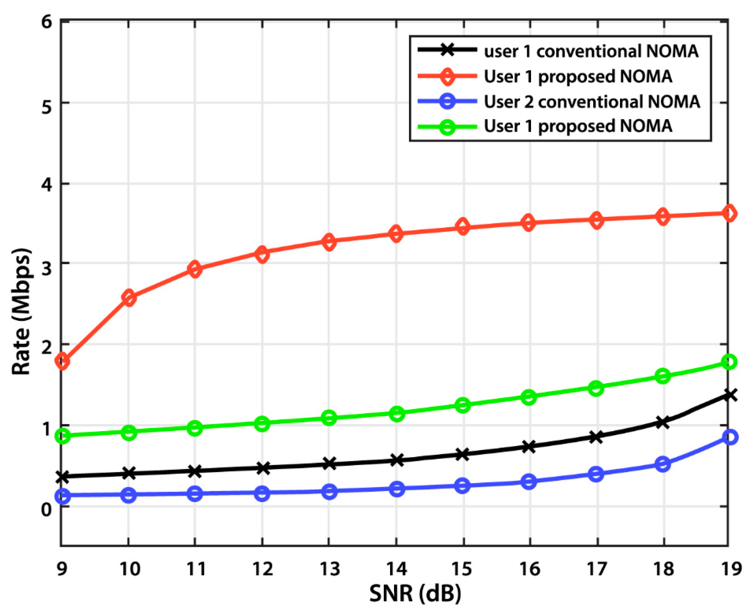 Applsci 09 03022 g011 Applsci 09 03022 g011