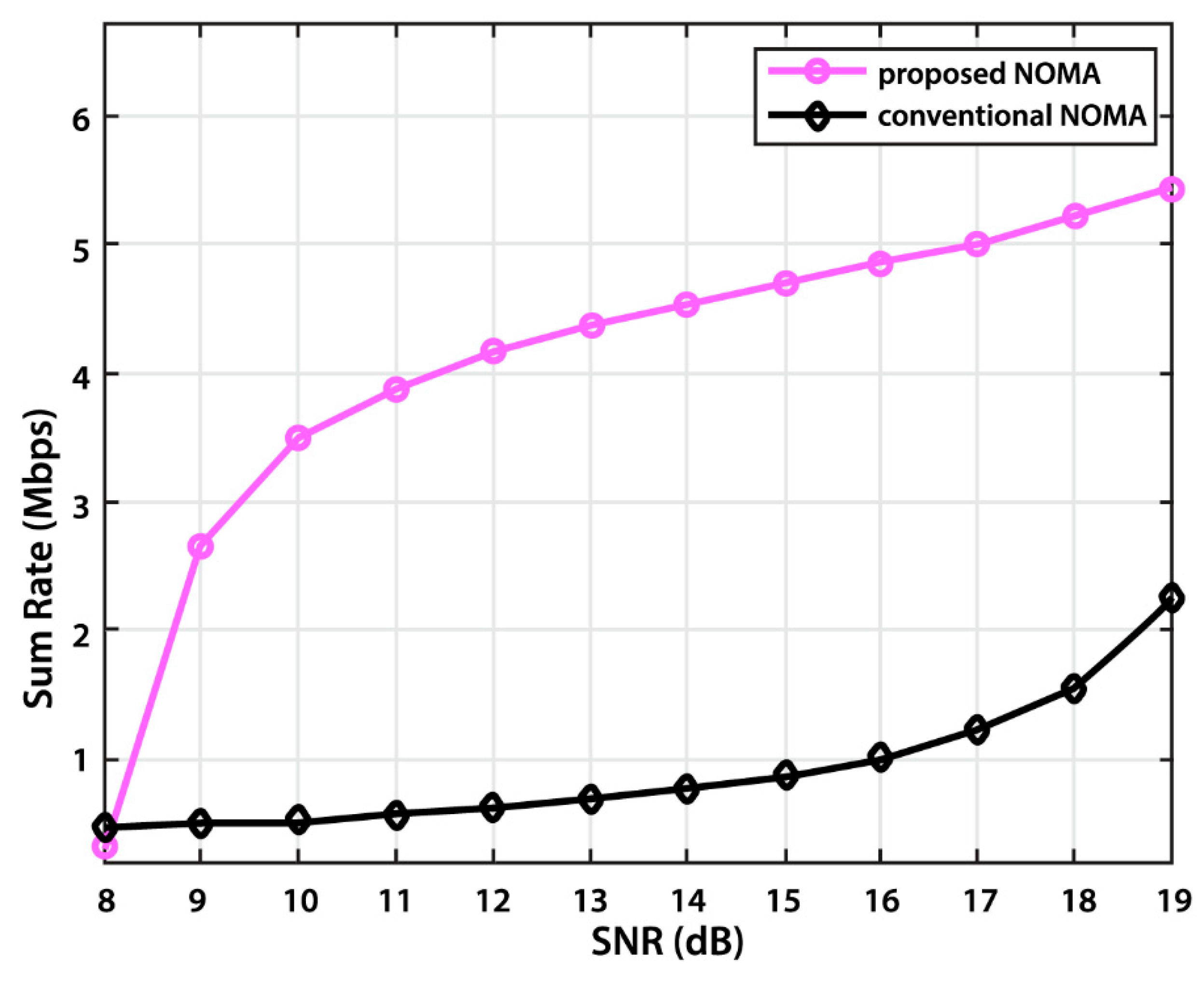 Applsci 09 03022 g012 Applsci 09 03022 g012