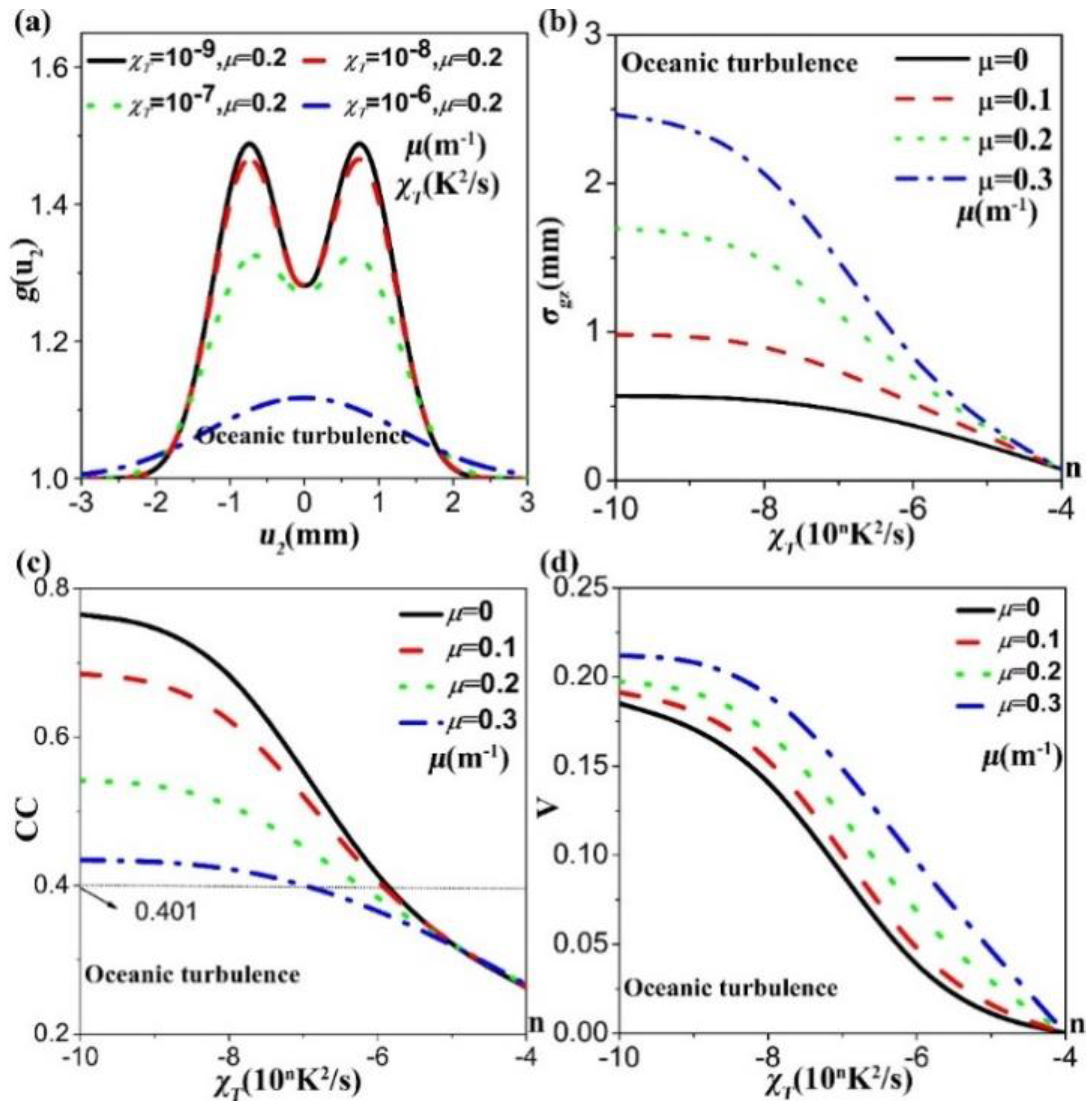 Applsci 09 03023 g004