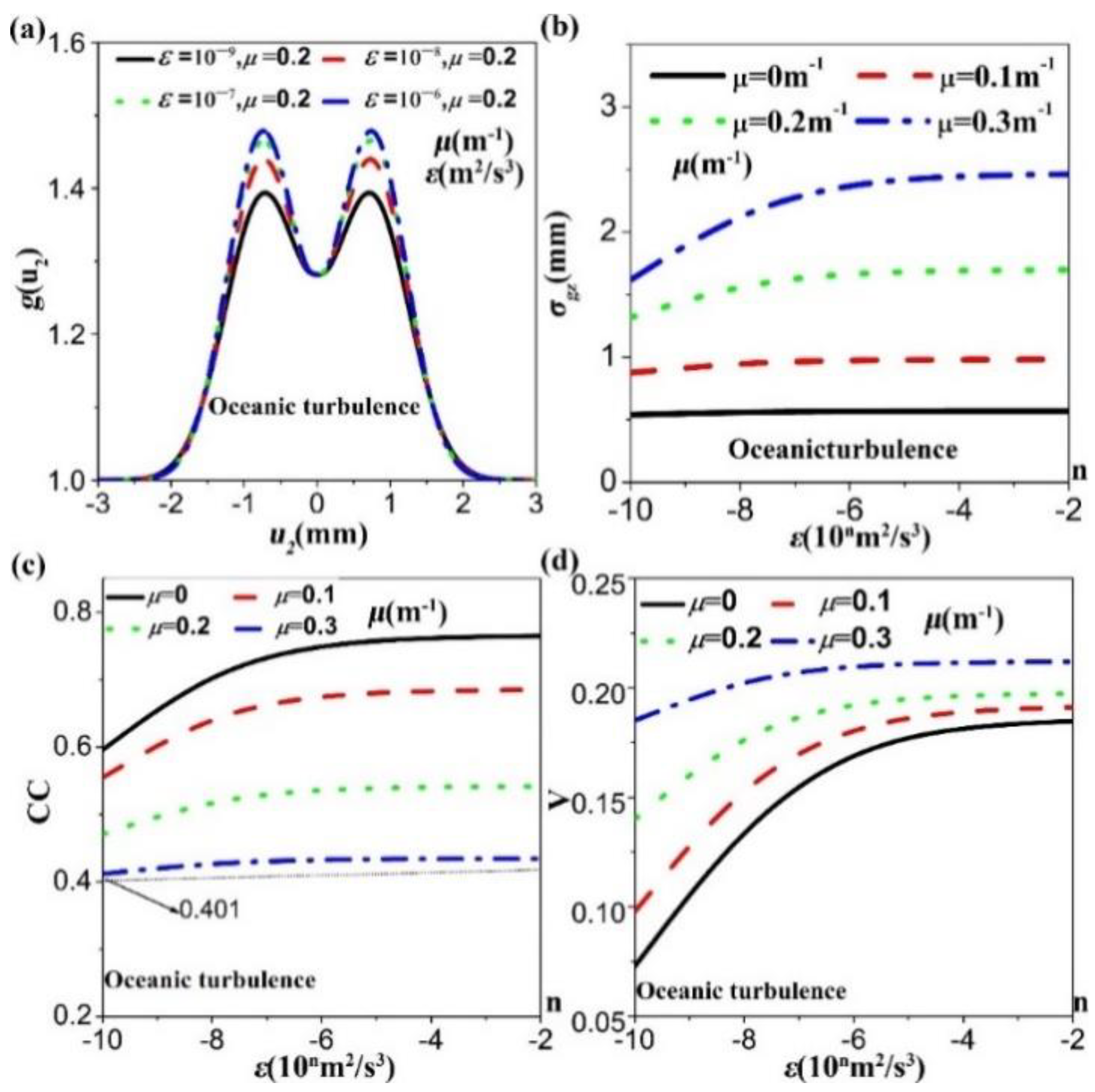 Applsci 09 03023 g005