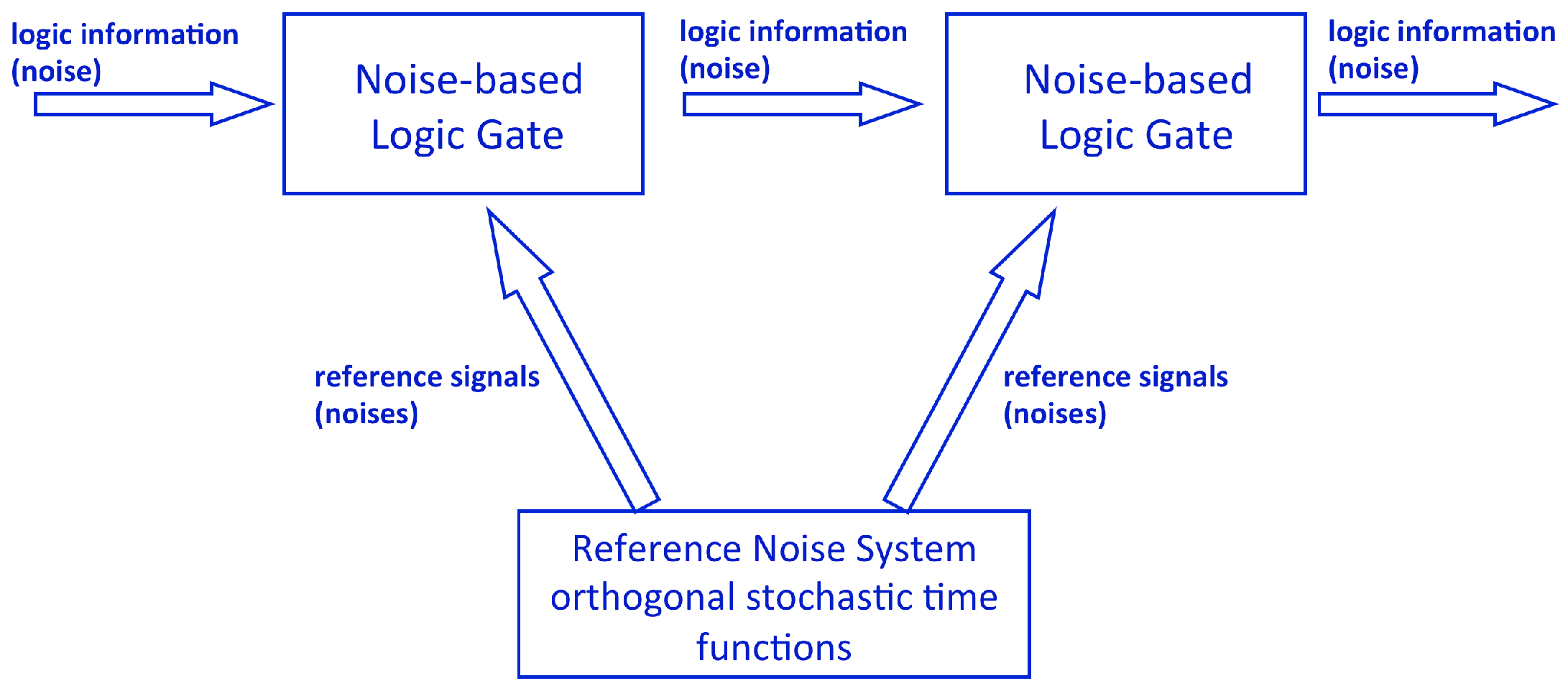 Applsci 09 03029 g001