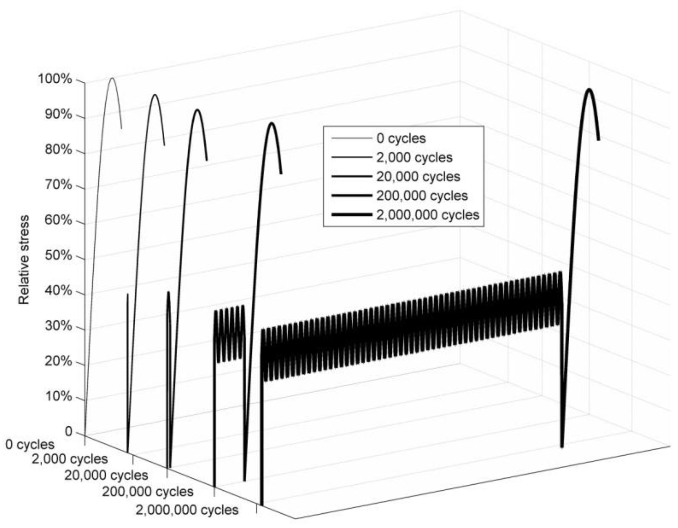 Applsci 09 03030 g001