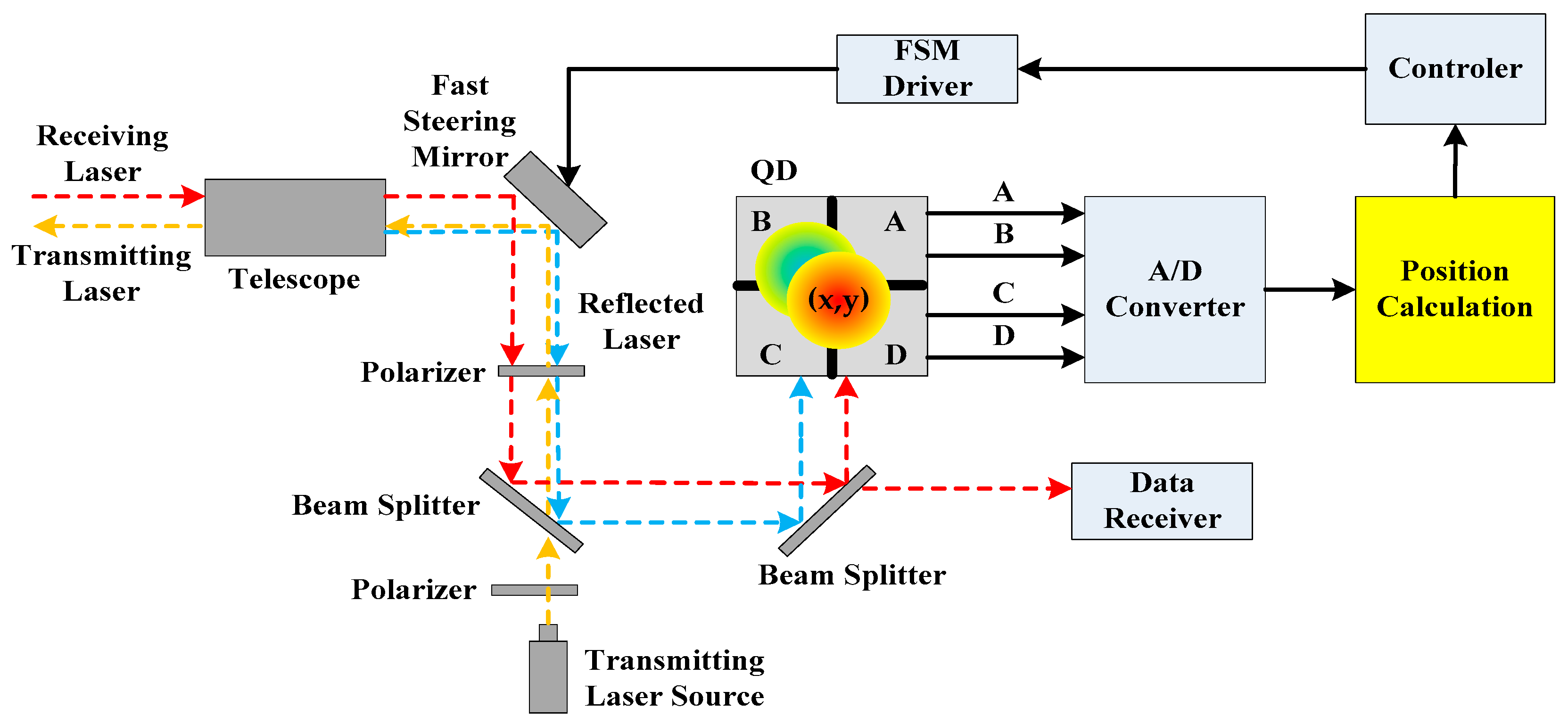 Applsci 09 03032 g001