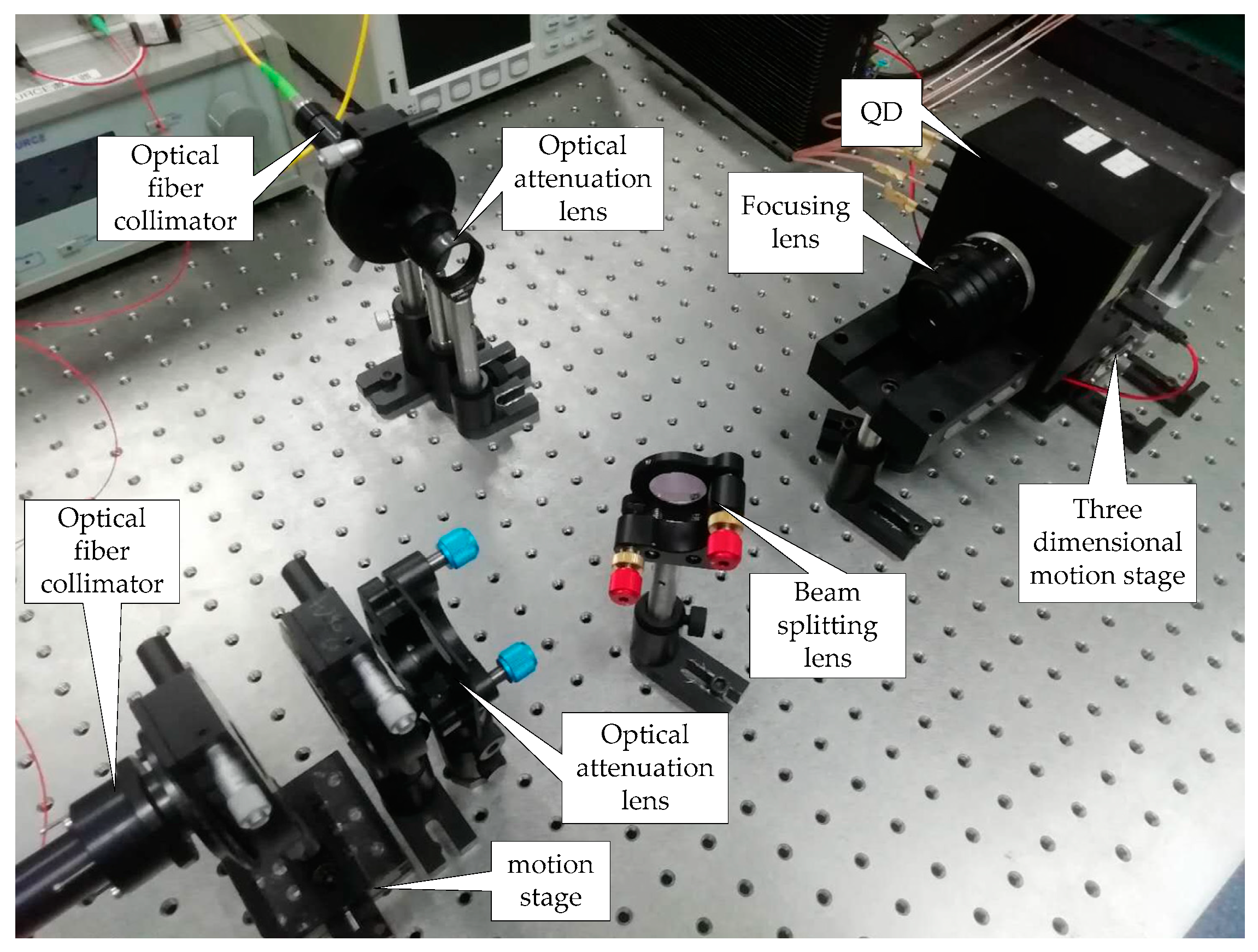 Applsci 09 03032 g004