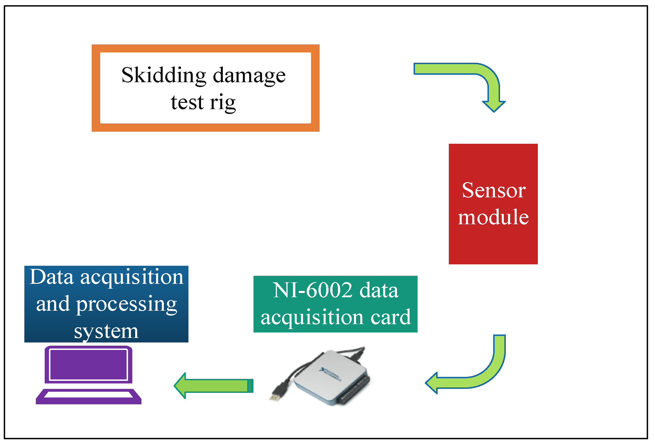 Applsci 09 03033 g002