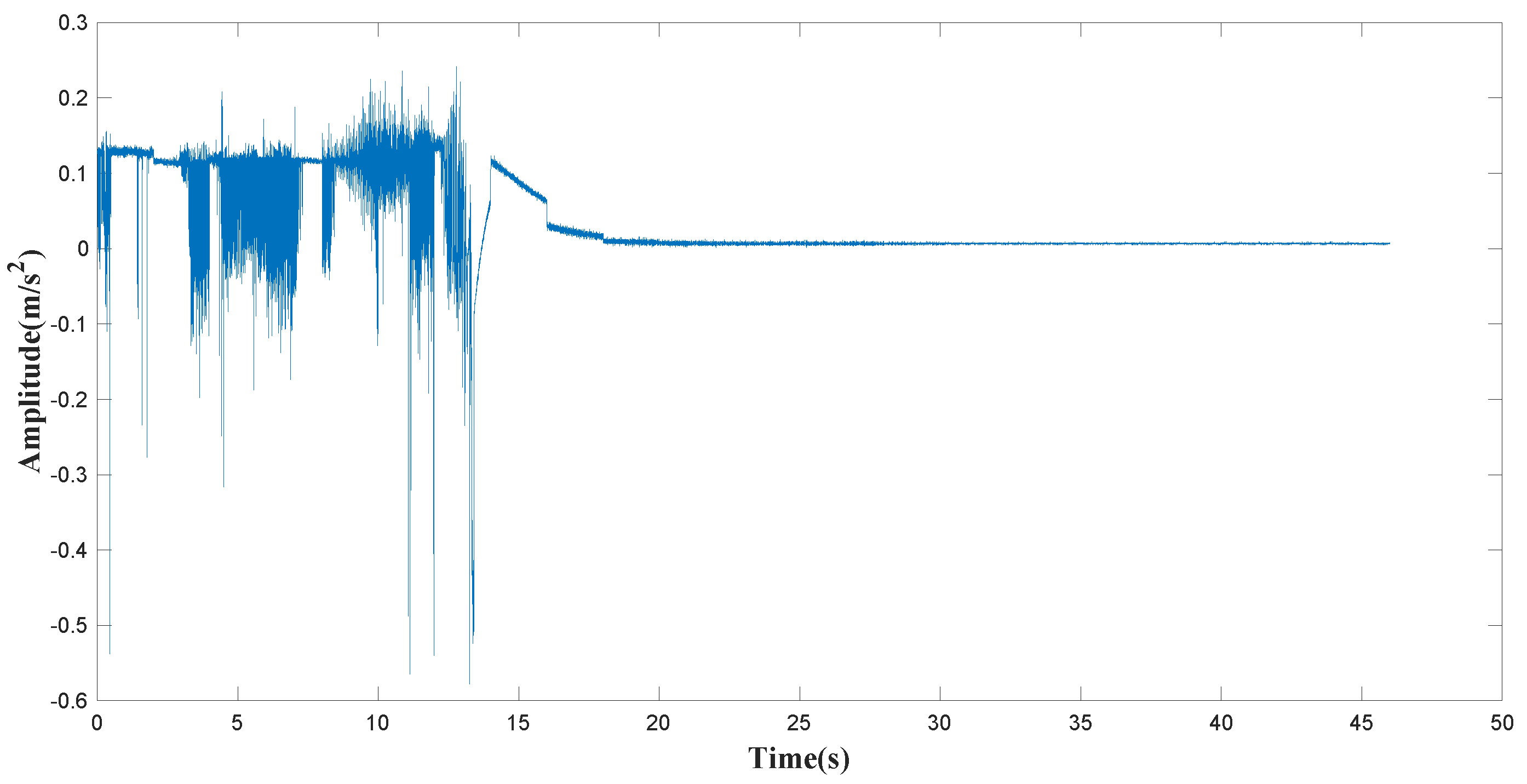 Applsci 09 03033 g003