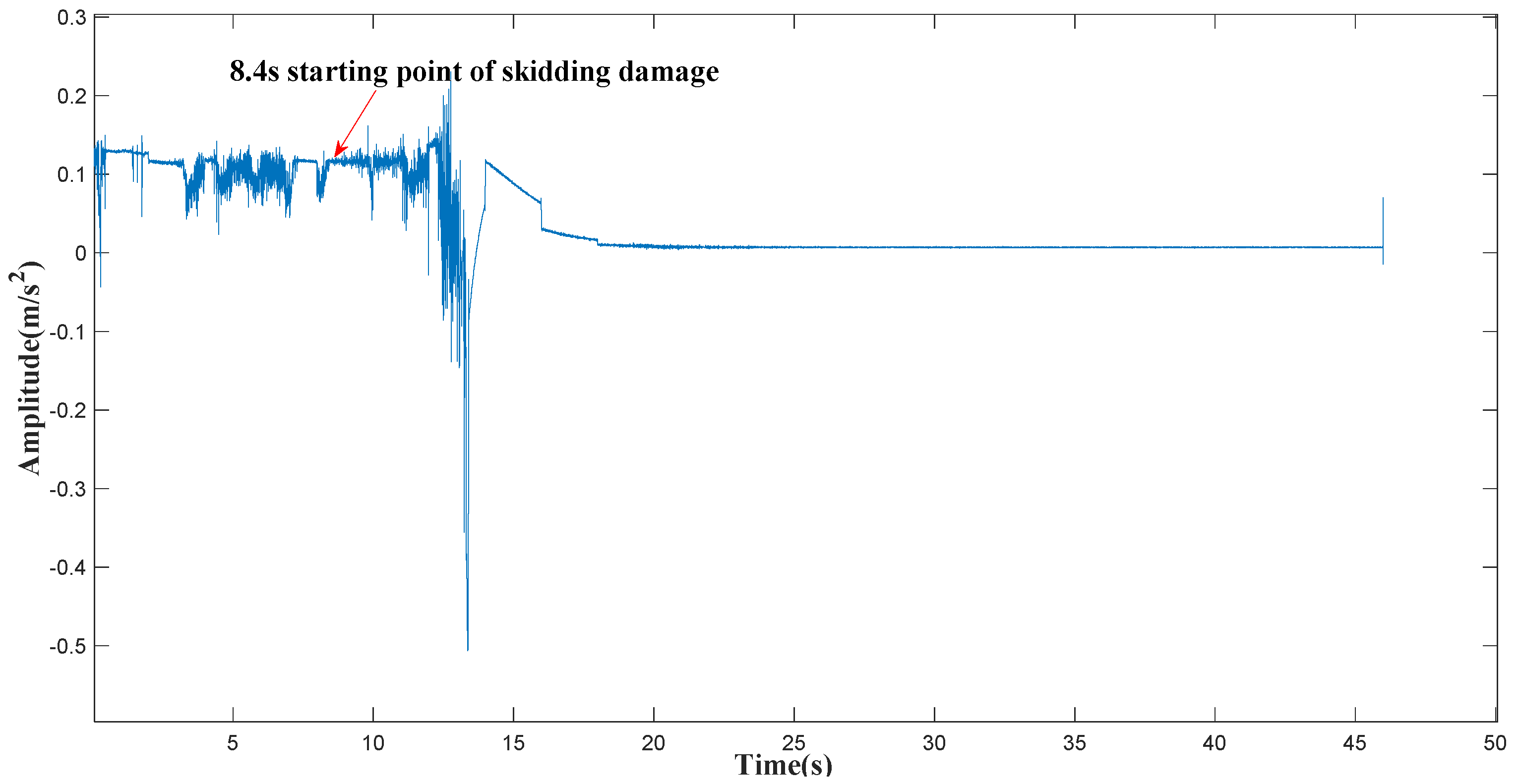 Applsci 09 03033 g004