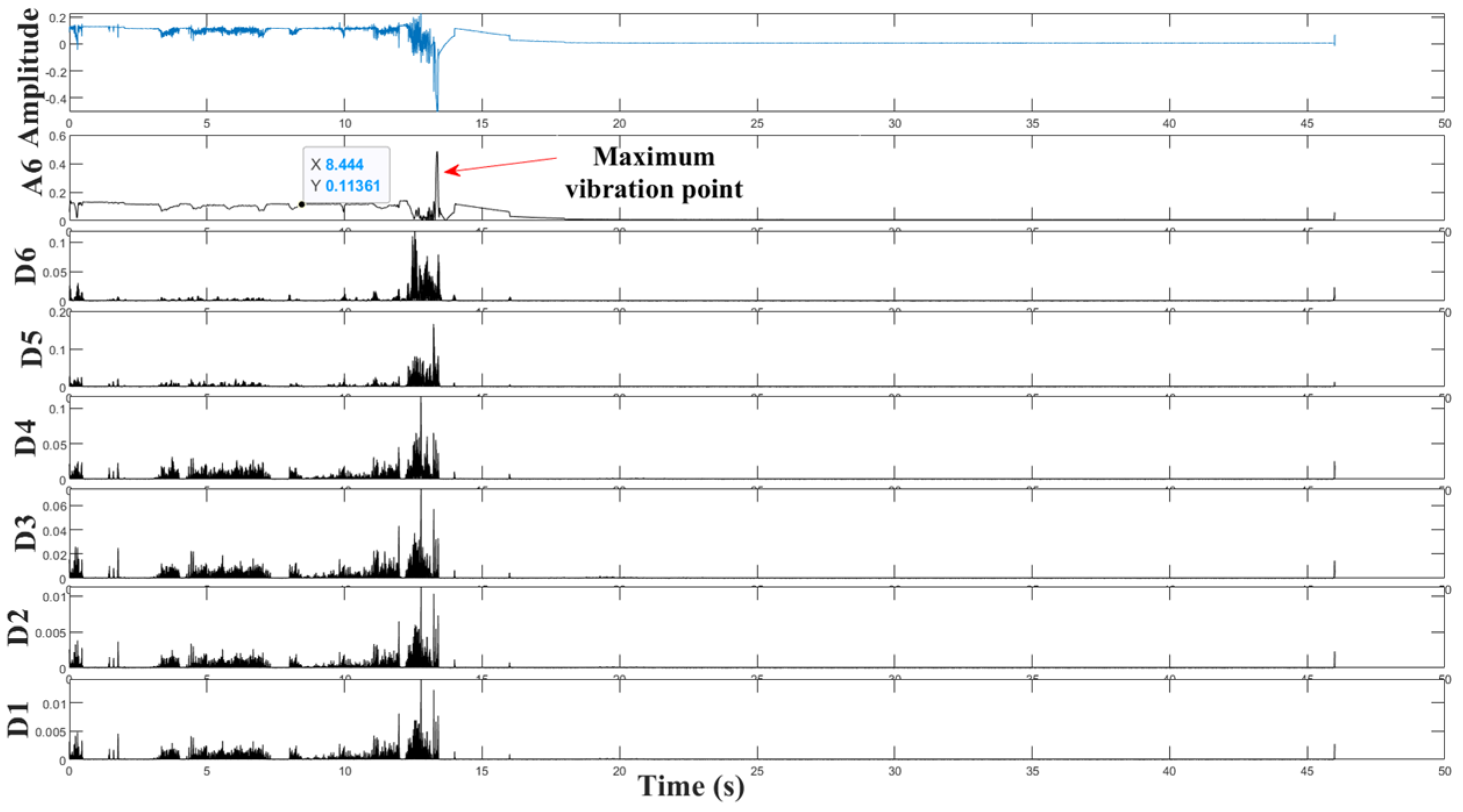 Applsci 09 03033 g009