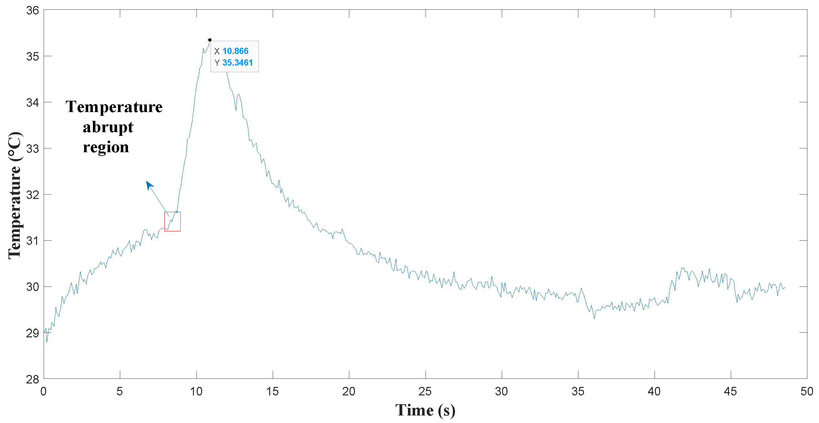 Applsci 09 03033 g011