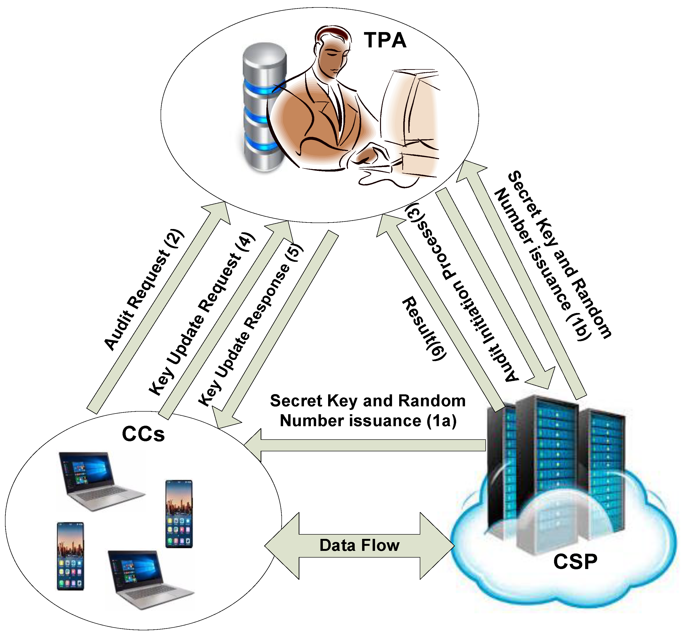 Applsci 09 03034 g001