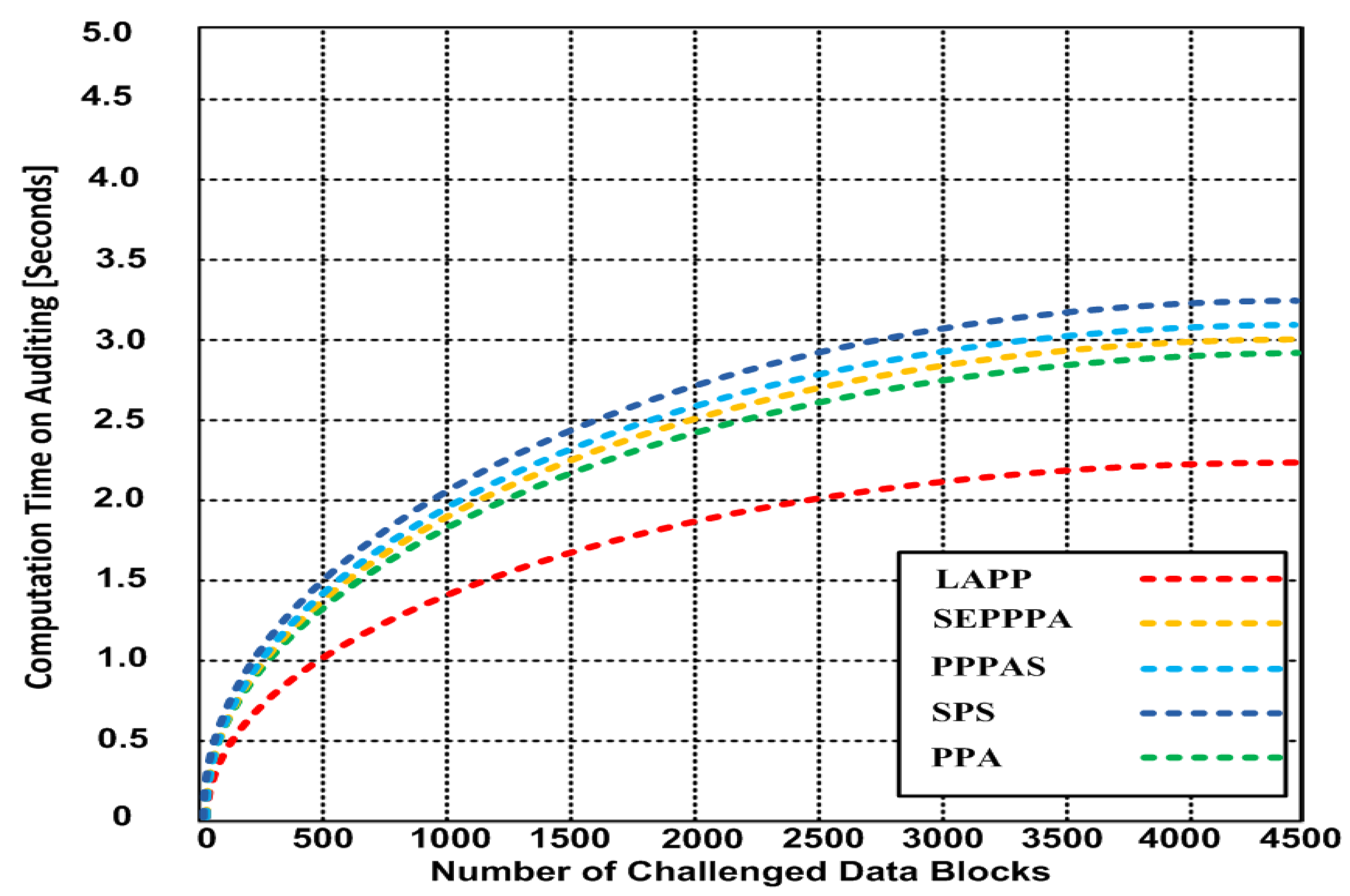 Applsci 09 03034 g002
